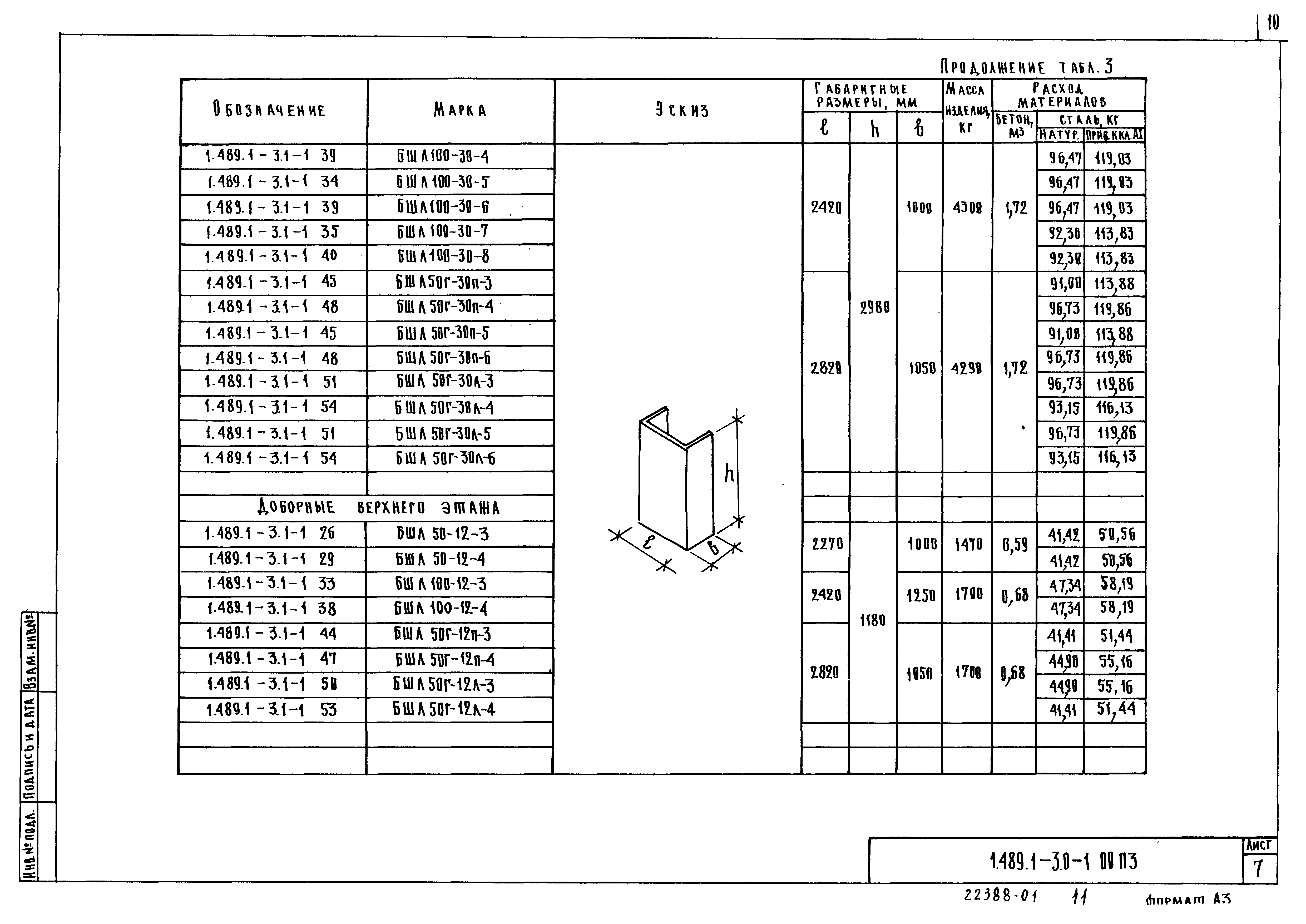 Серия 1.489.1-3