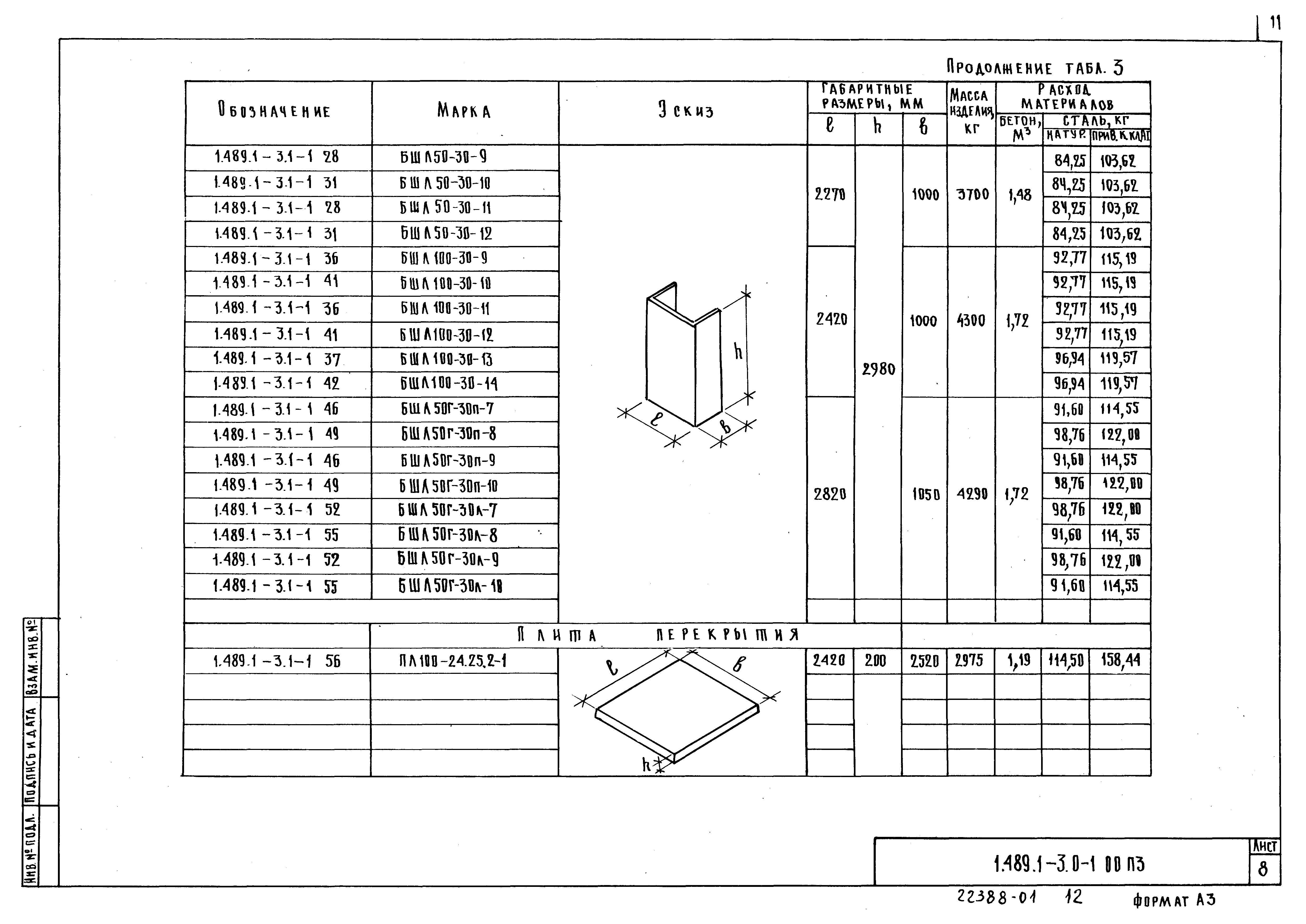 Серия 1.489.1-3