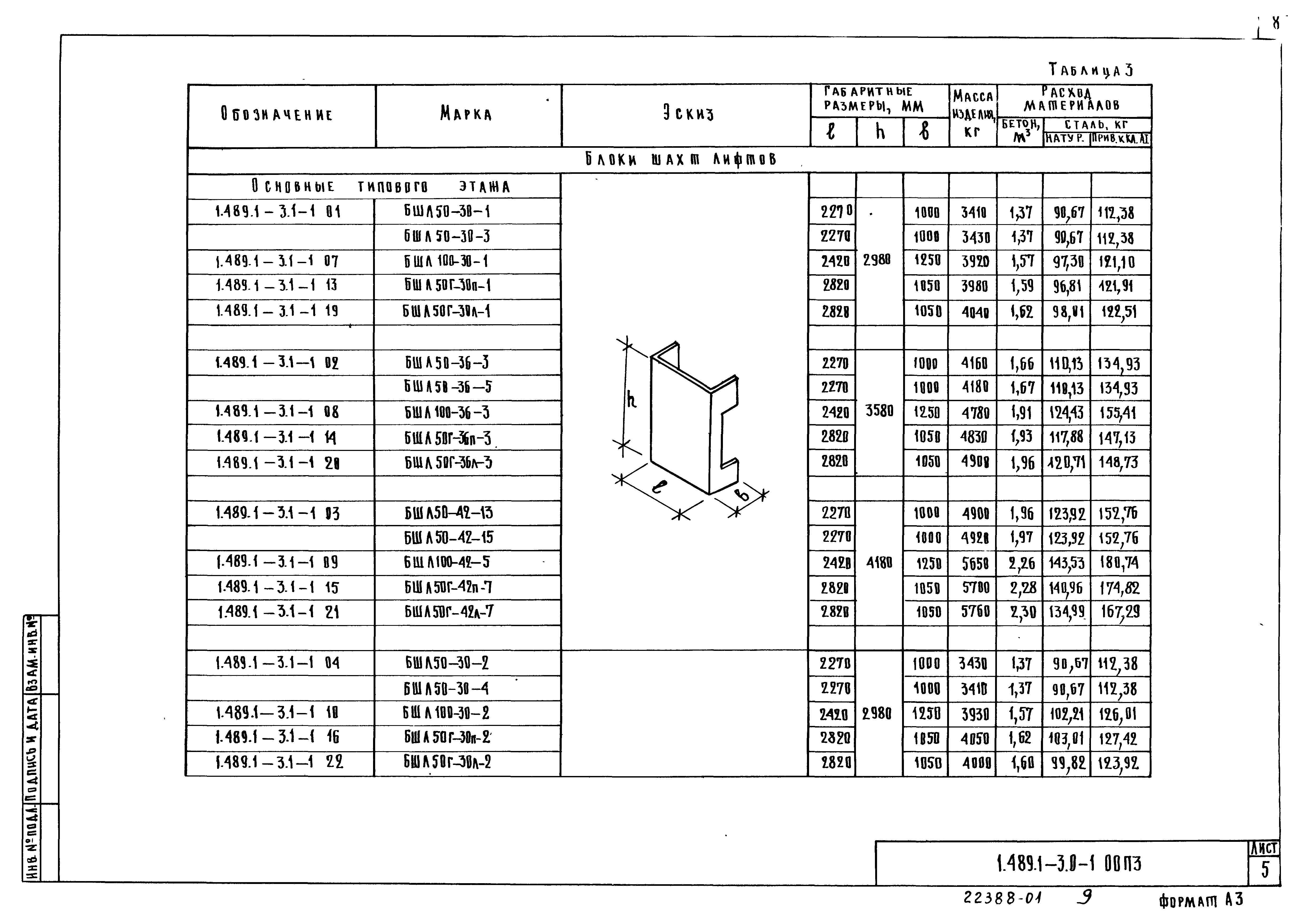 Серия 1.489.1-3