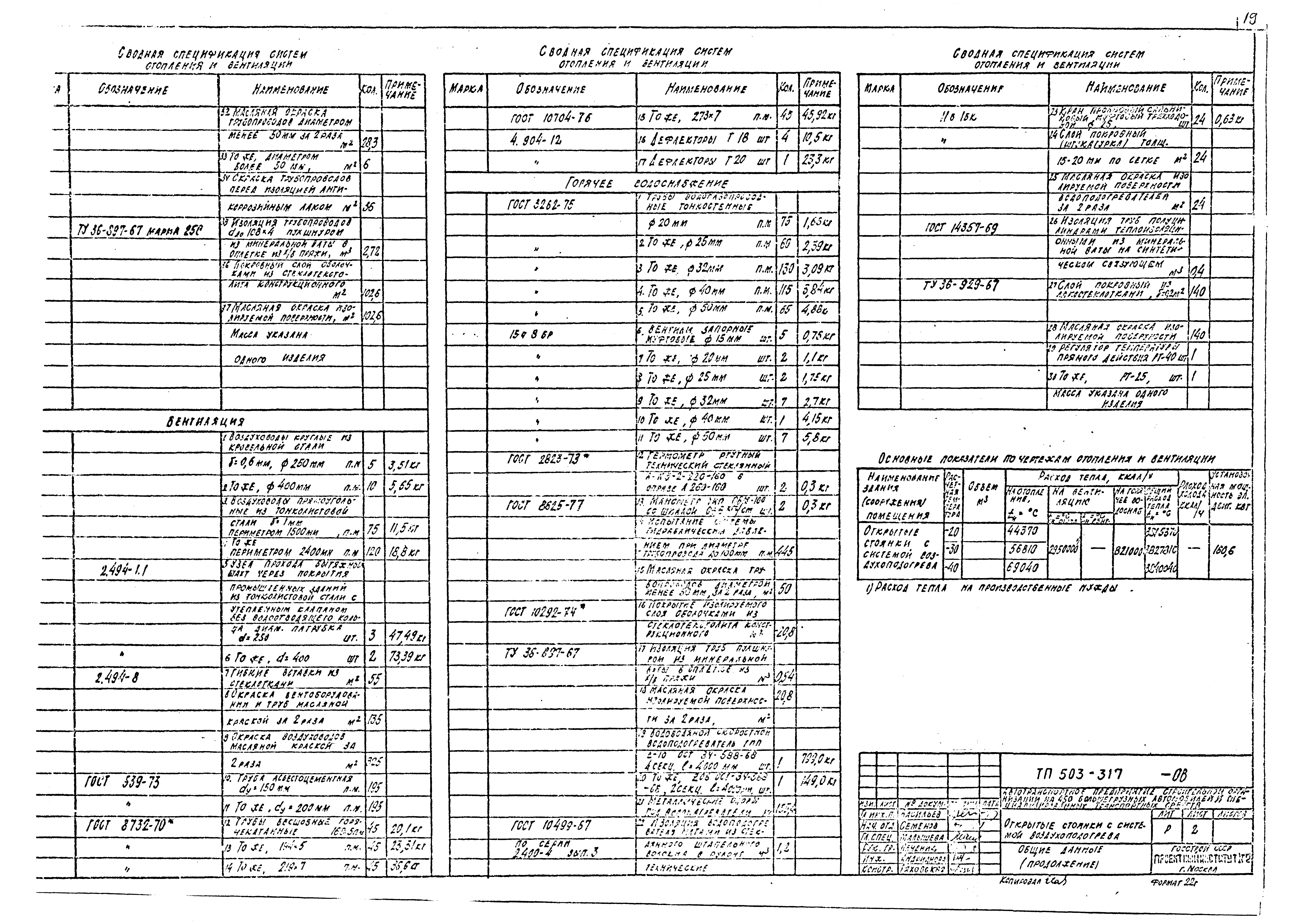 Типовой проект 503-317