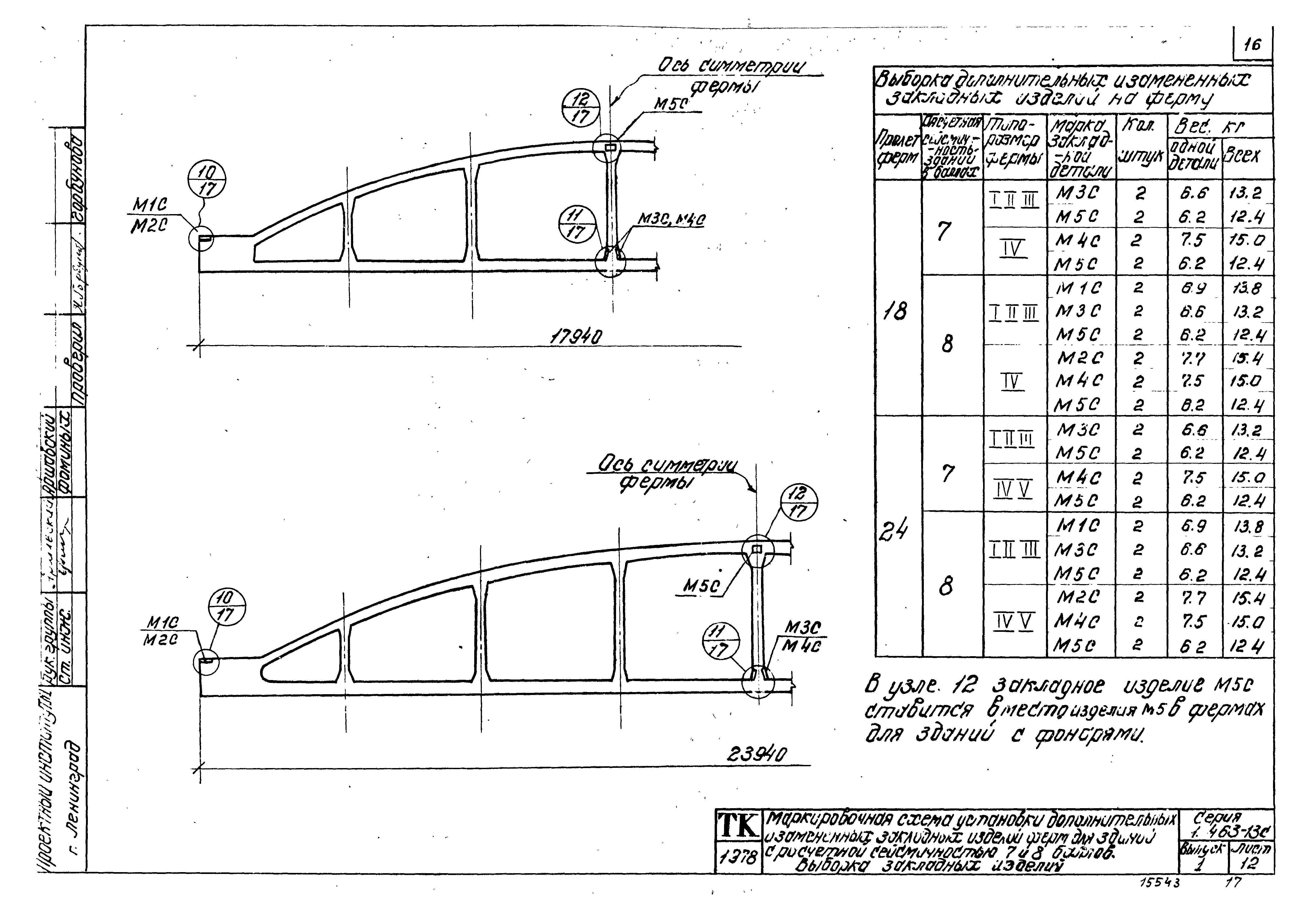 Серия 1.463-13с