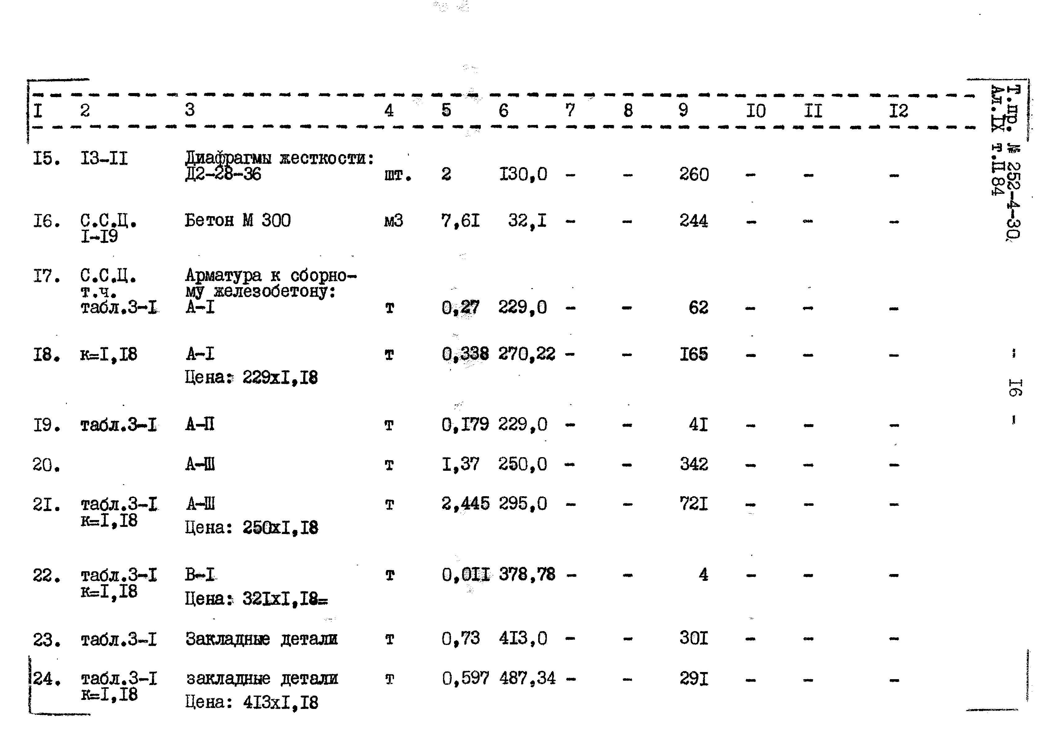 Типовой проект 252-4-30