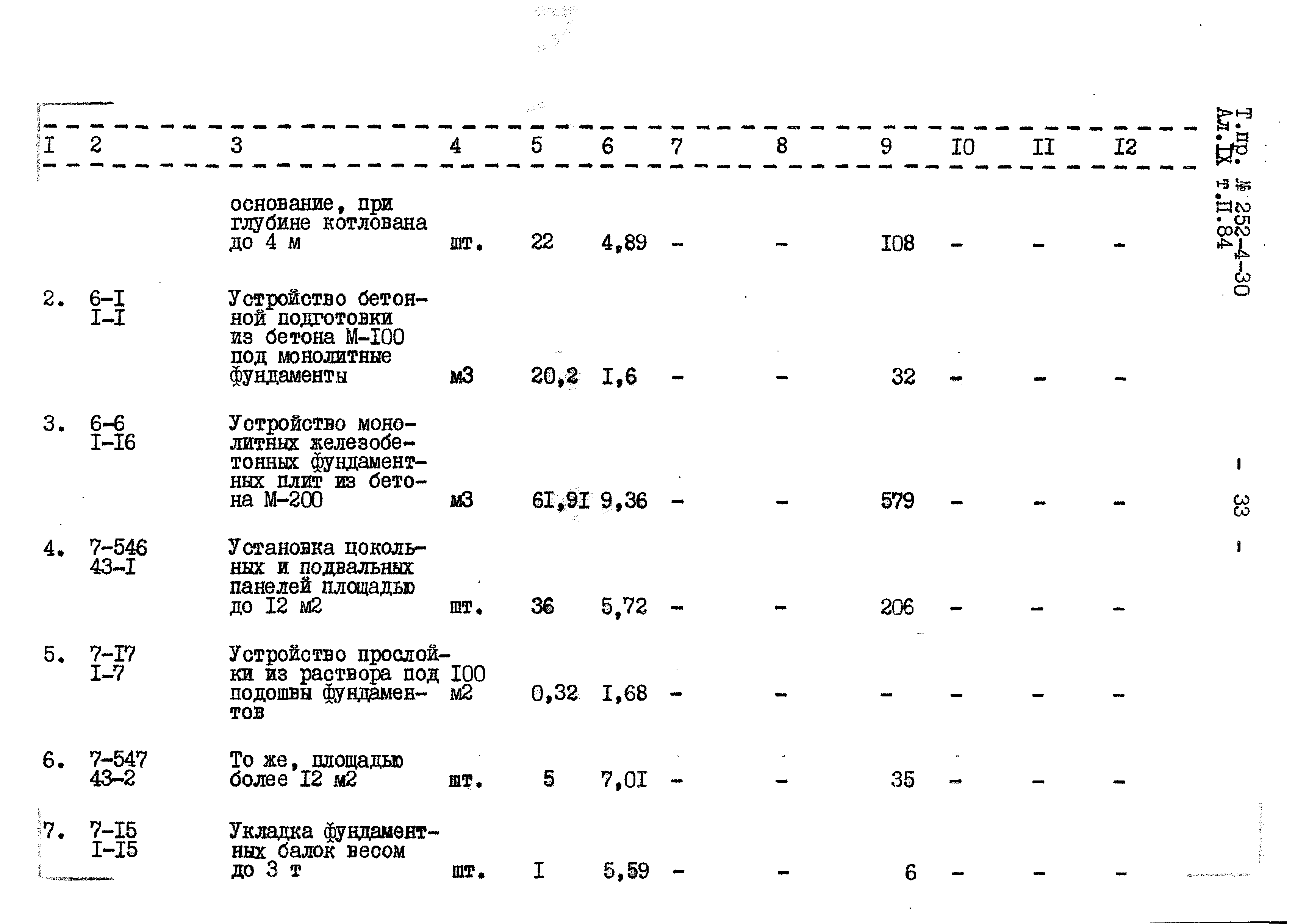 Типовой проект 252-4-30