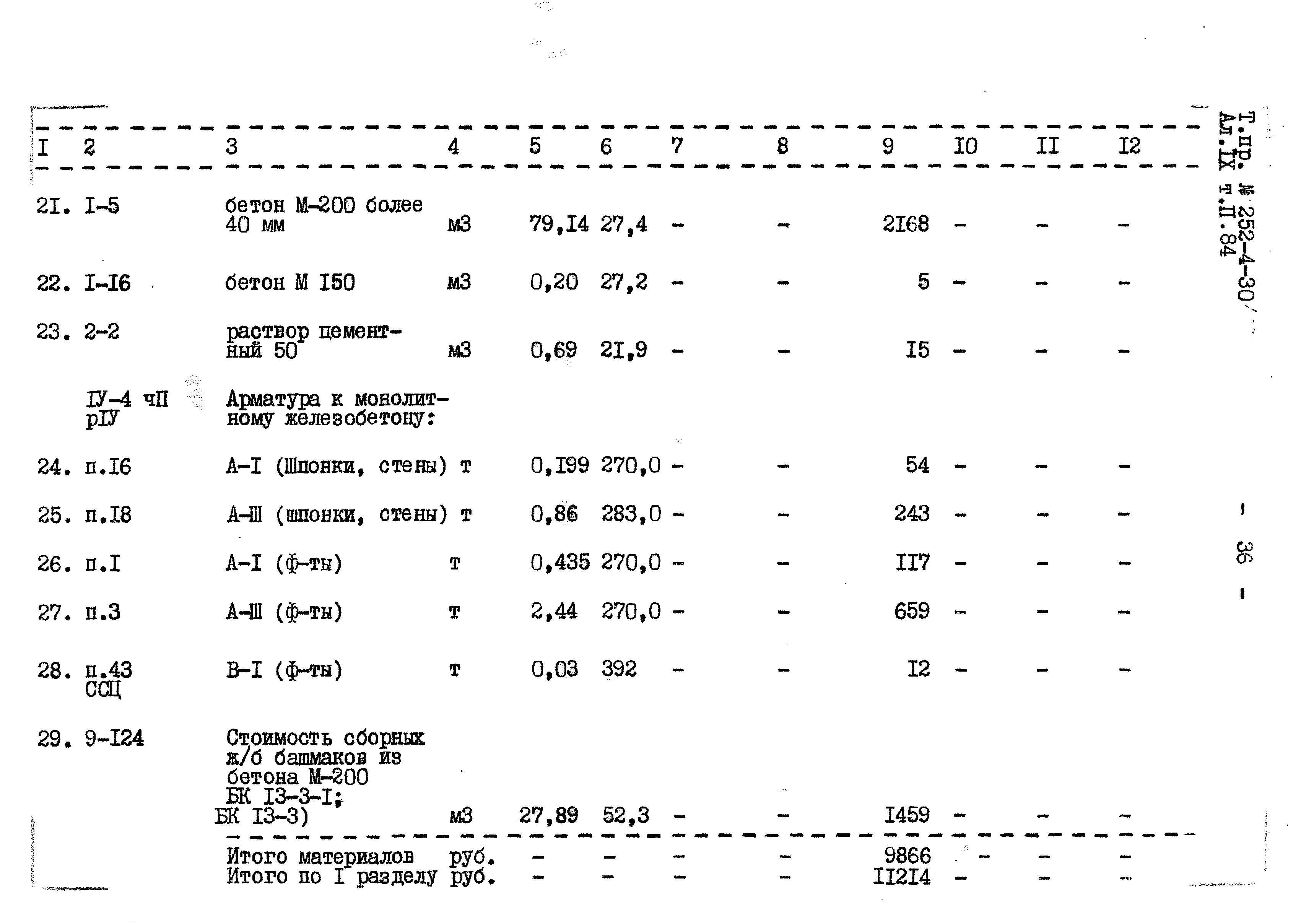 Типовой проект 252-4-30