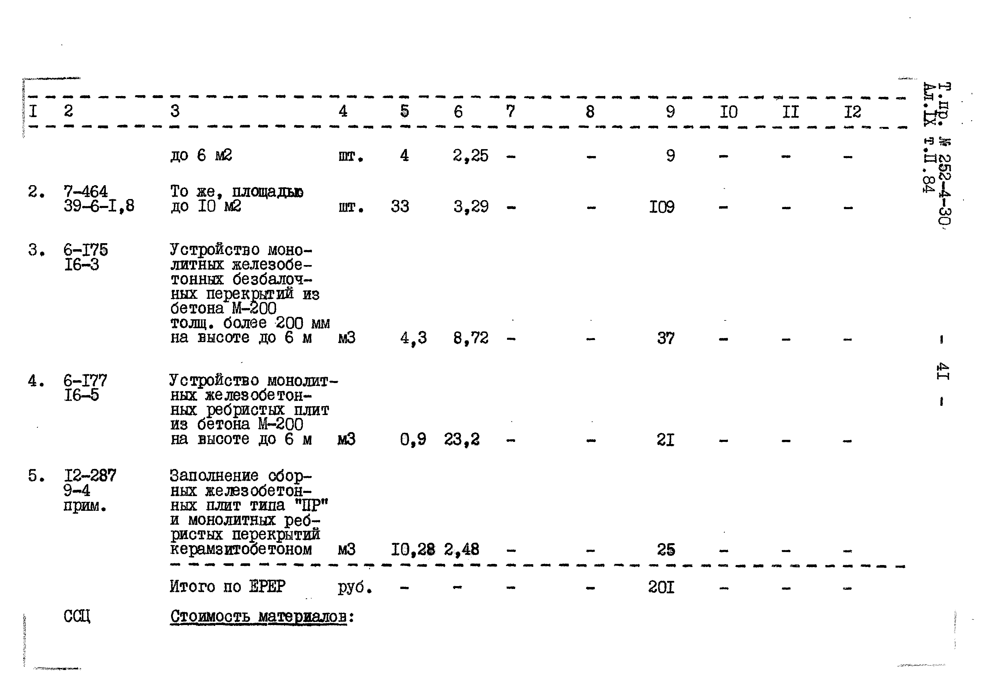 Типовой проект 252-4-30