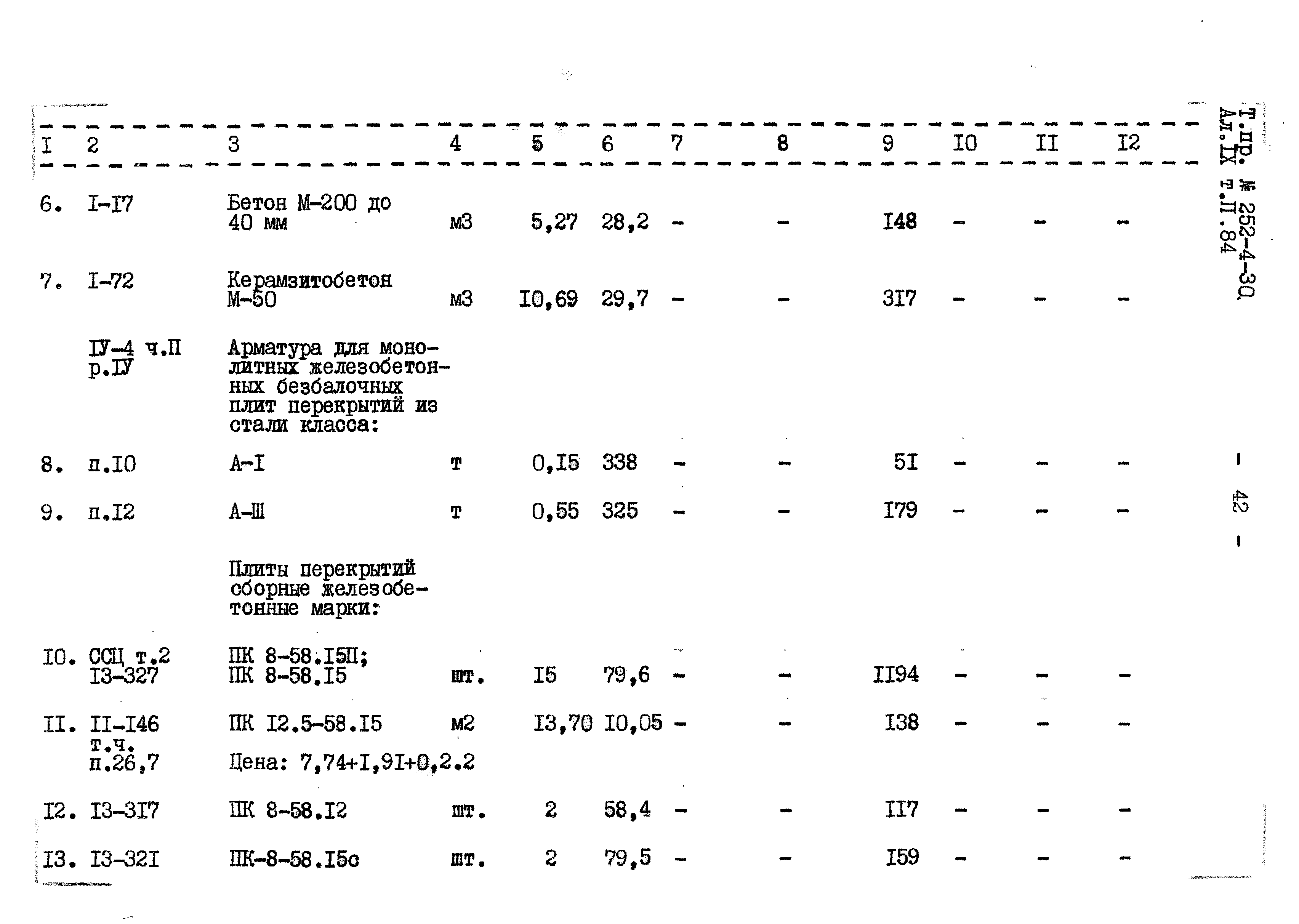 Типовой проект 252-4-30