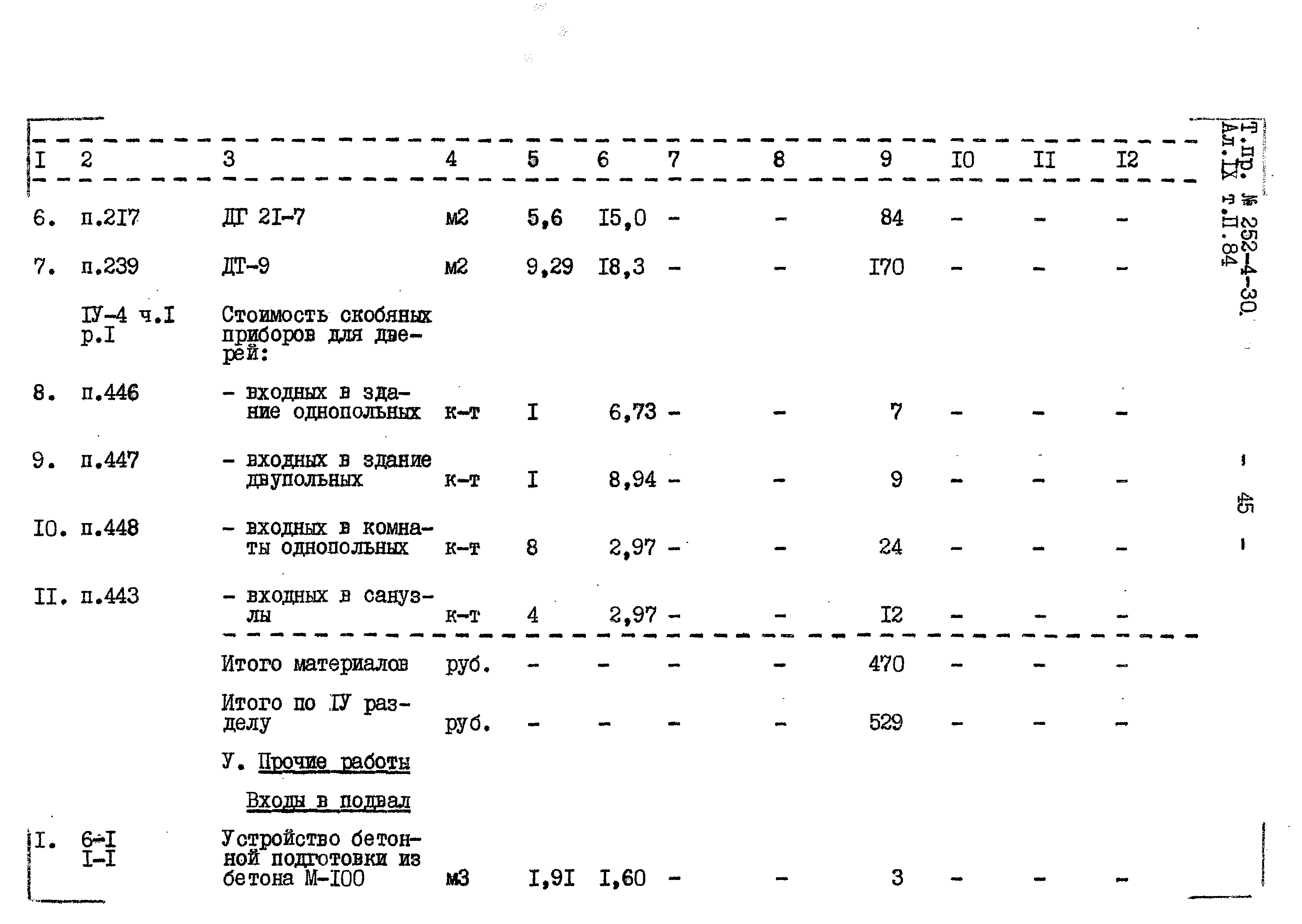 Типовой проект 252-4-30