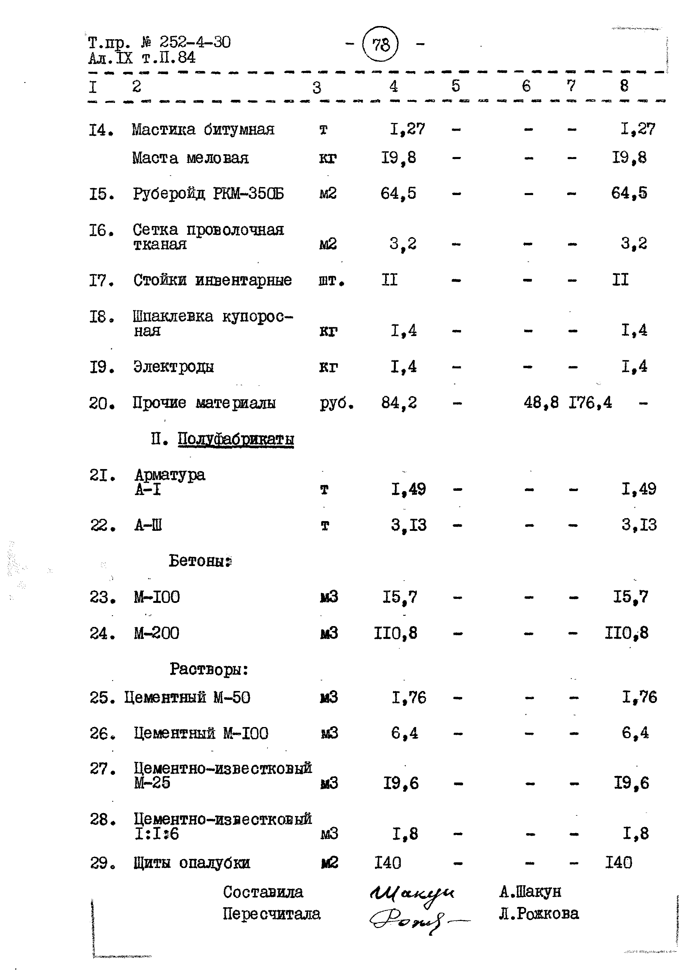 Типовой проект 252-4-30