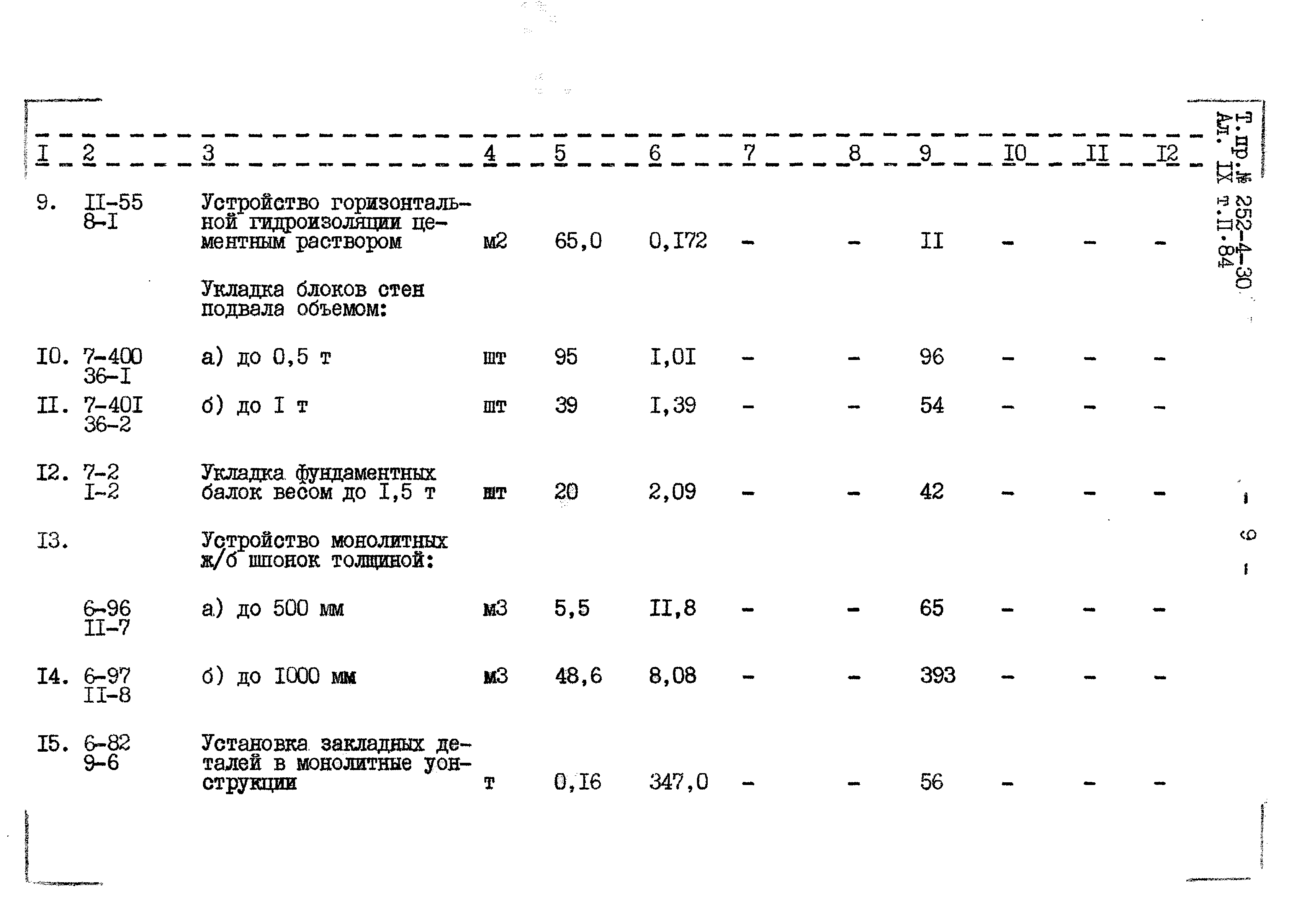 Типовой проект 252-4-30