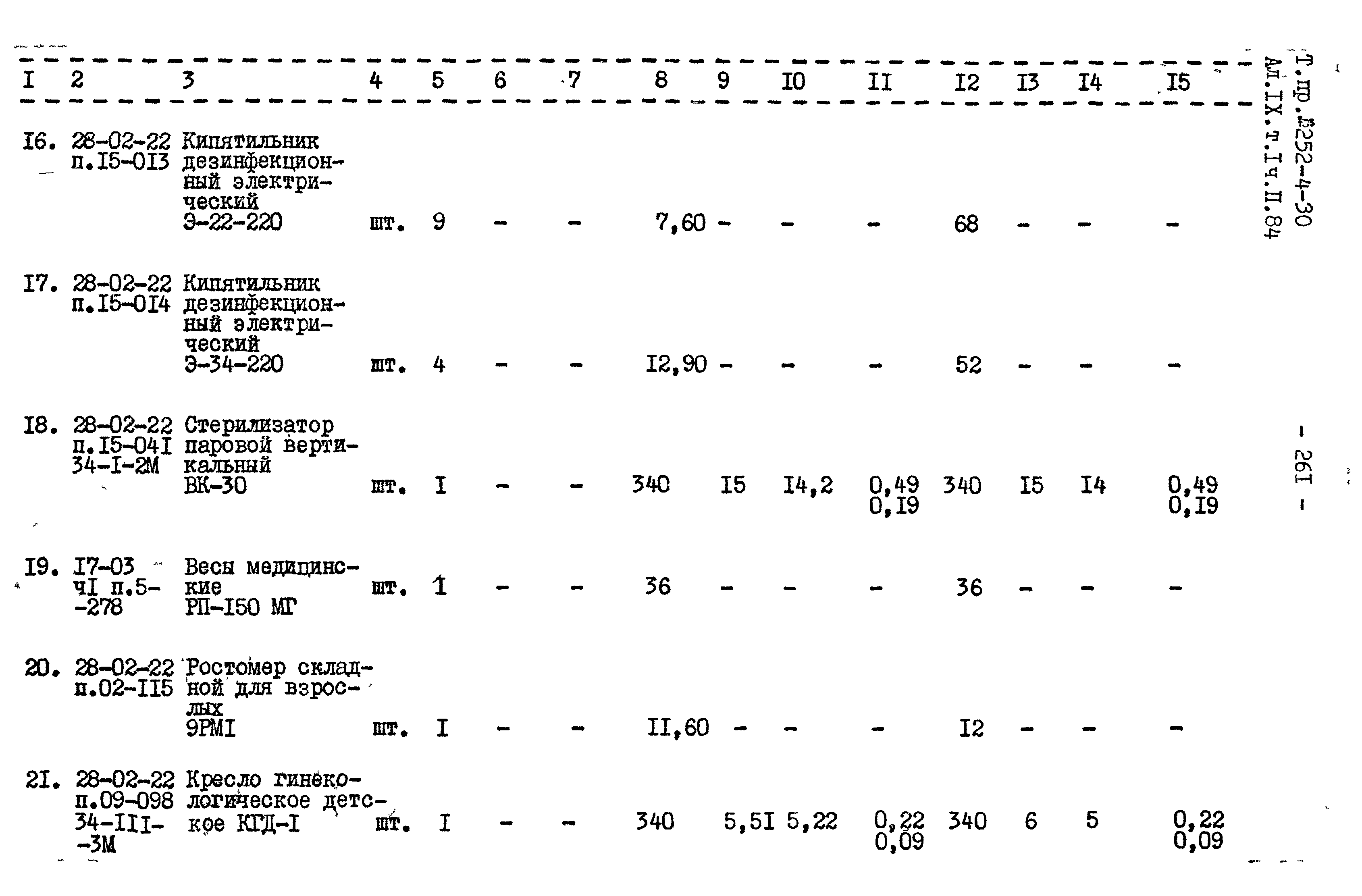 Типовой проект 252-4-30