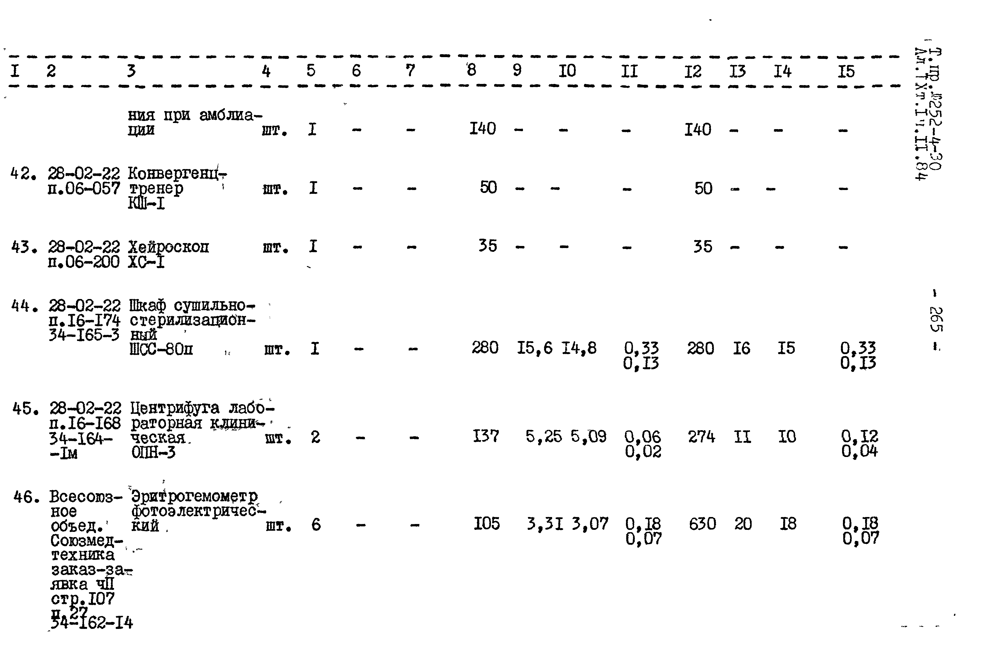 Типовой проект 252-4-30