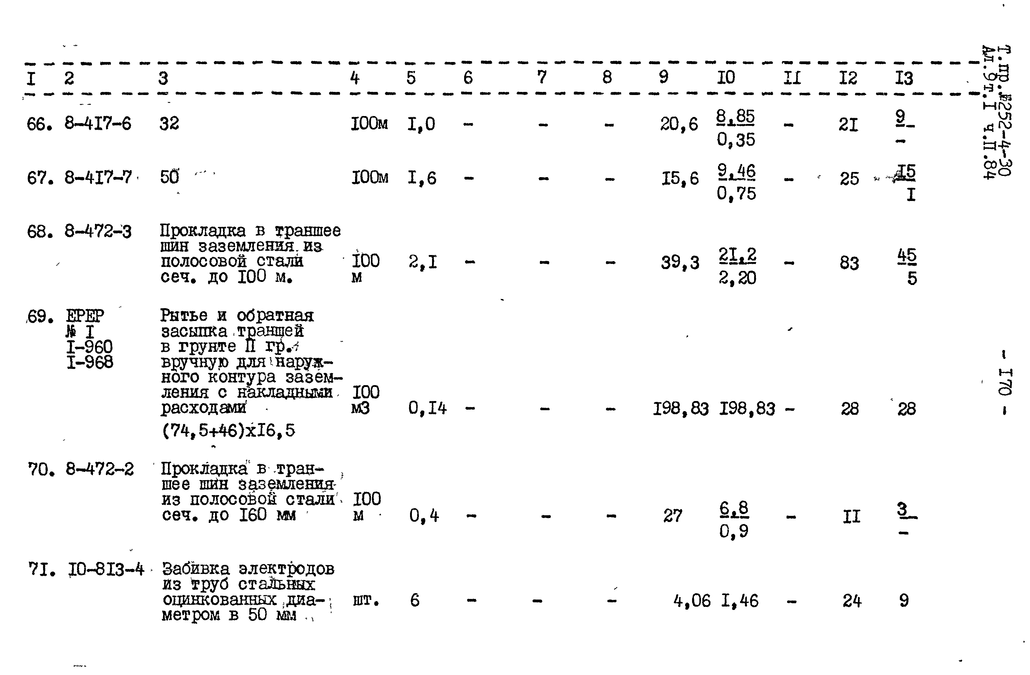 Типовой проект 252-4-30