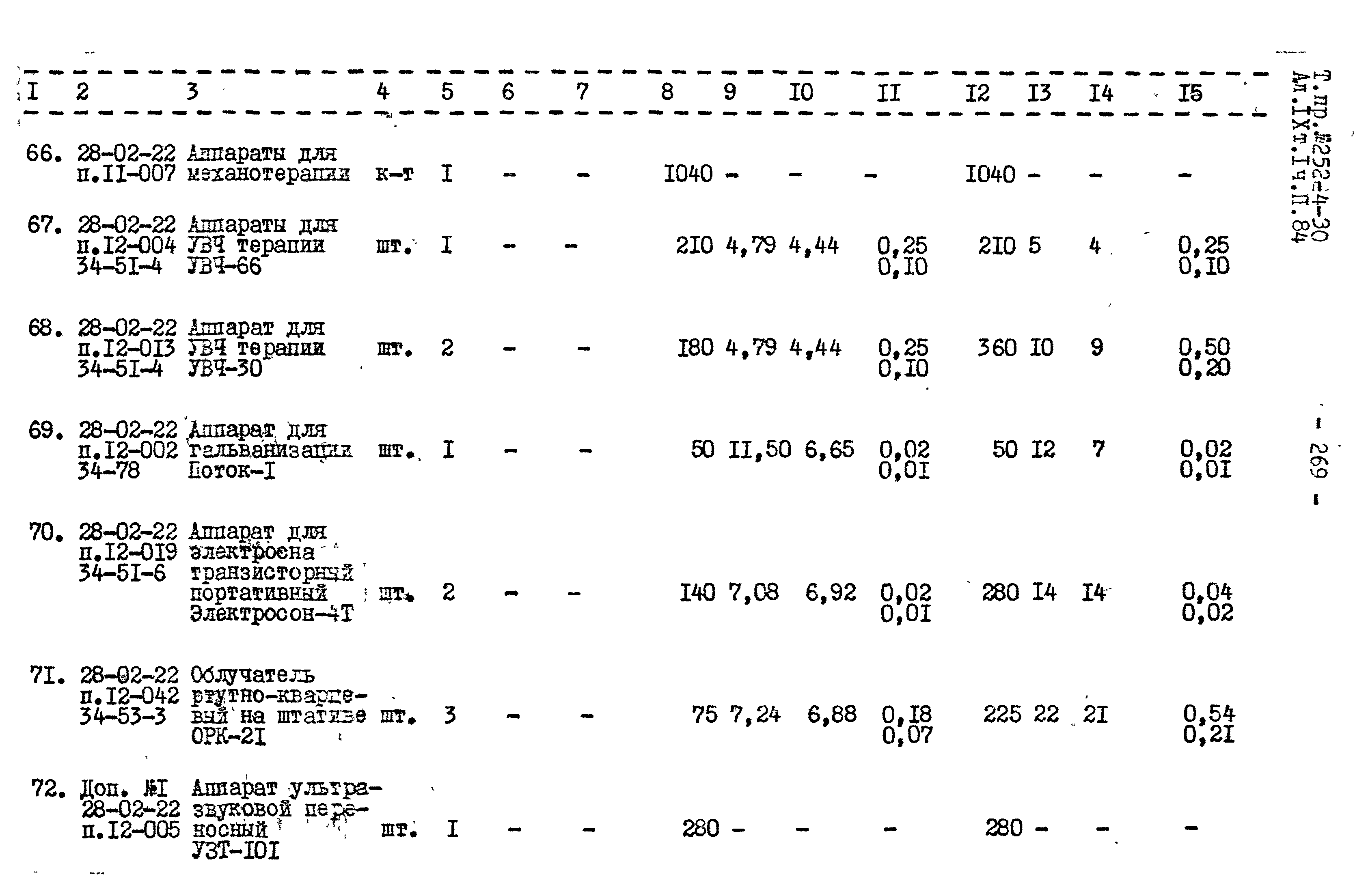 Типовой проект 252-4-30