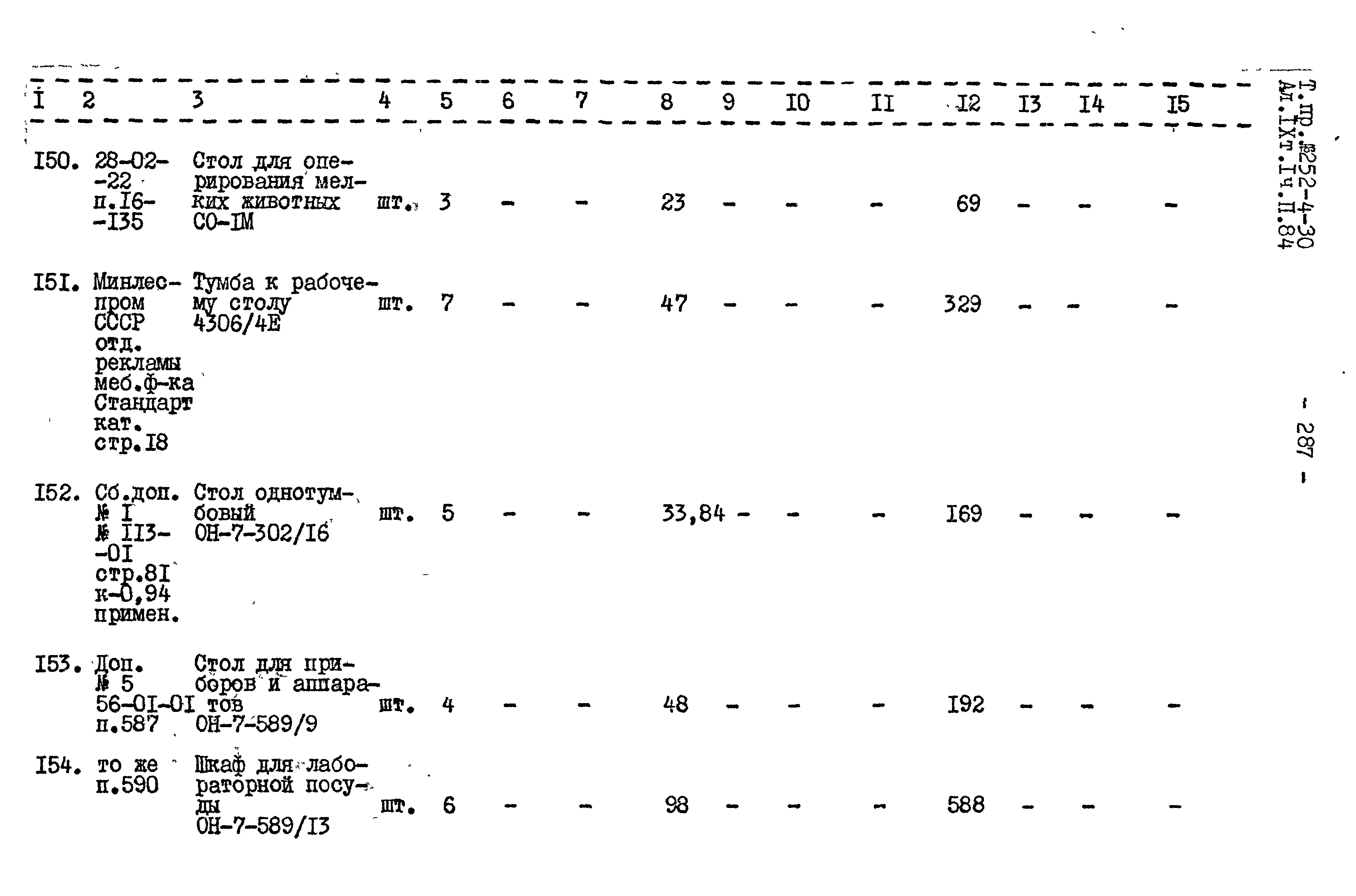 Типовой проект 252-4-30