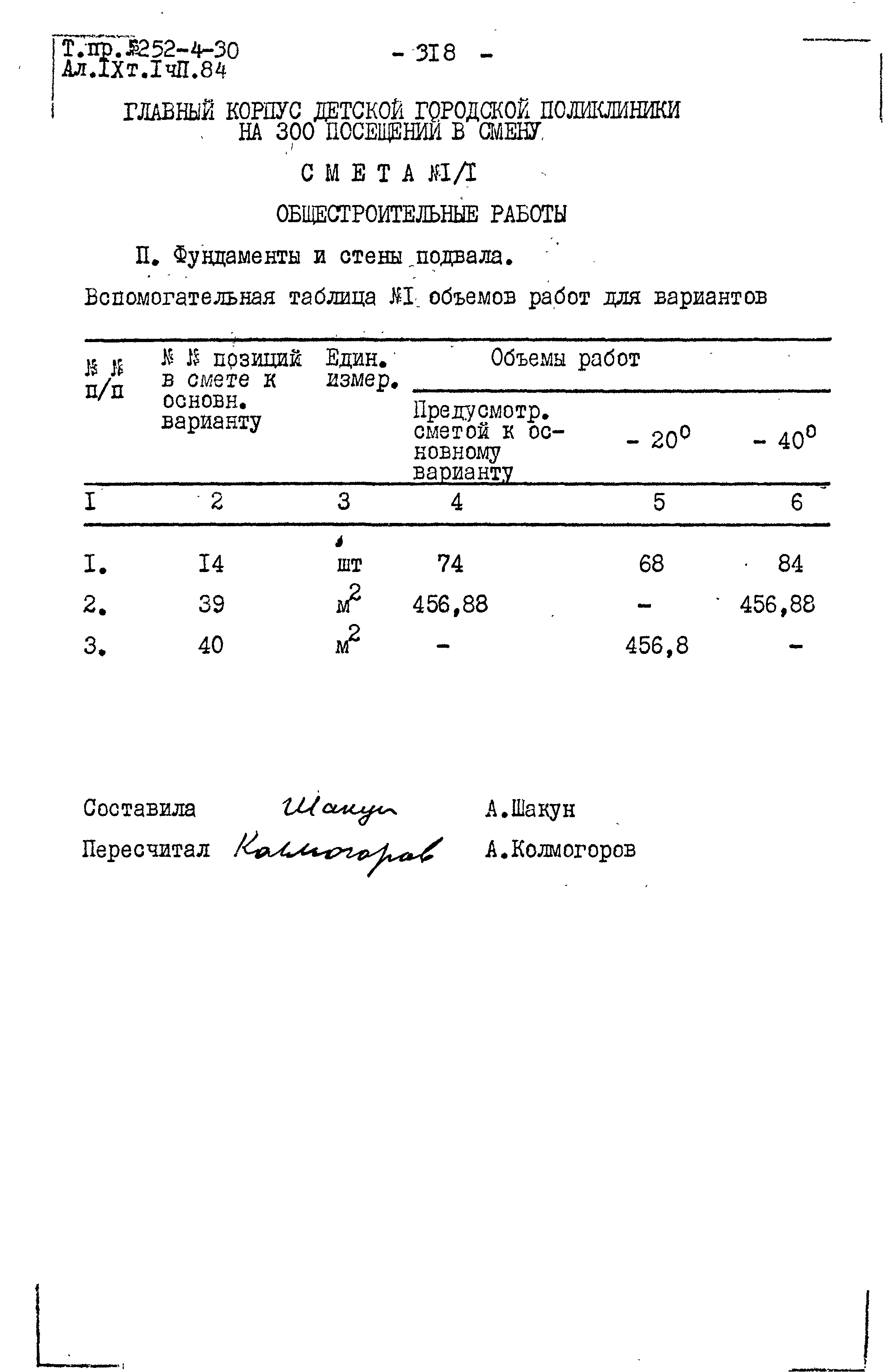 Типовой проект 252-4-30