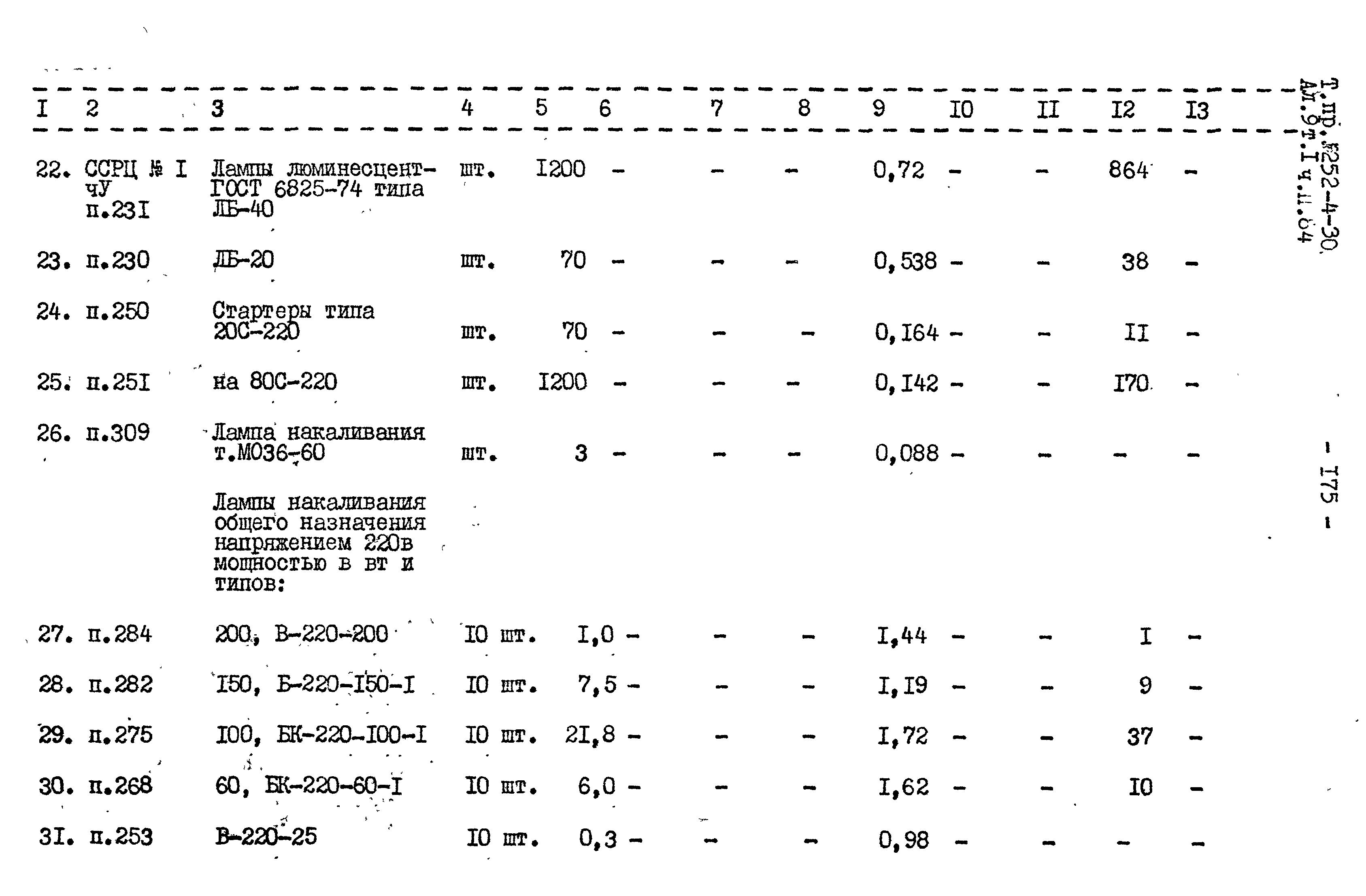 Типовой проект 252-4-30