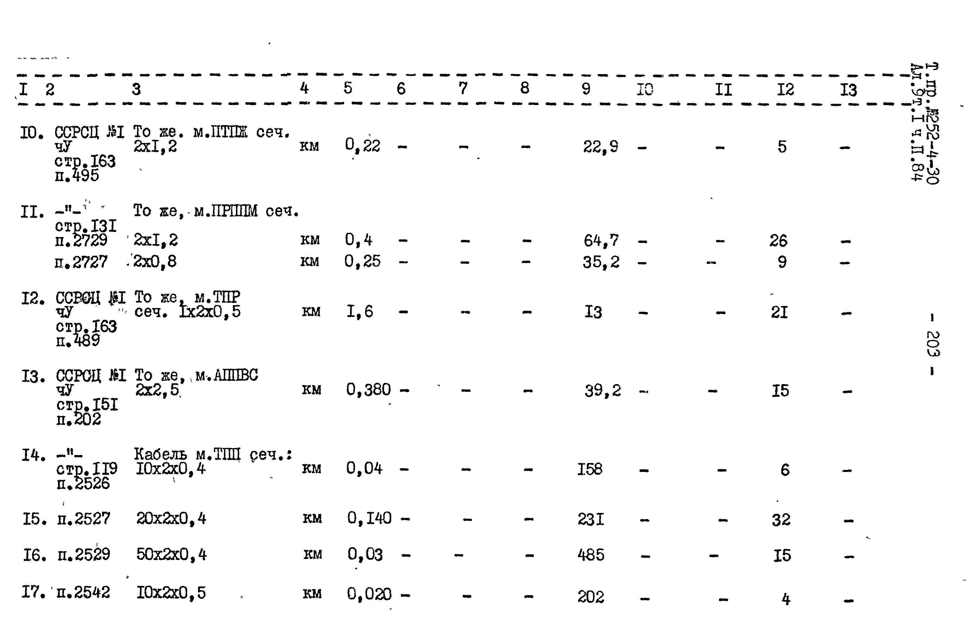 Типовой проект 252-4-30