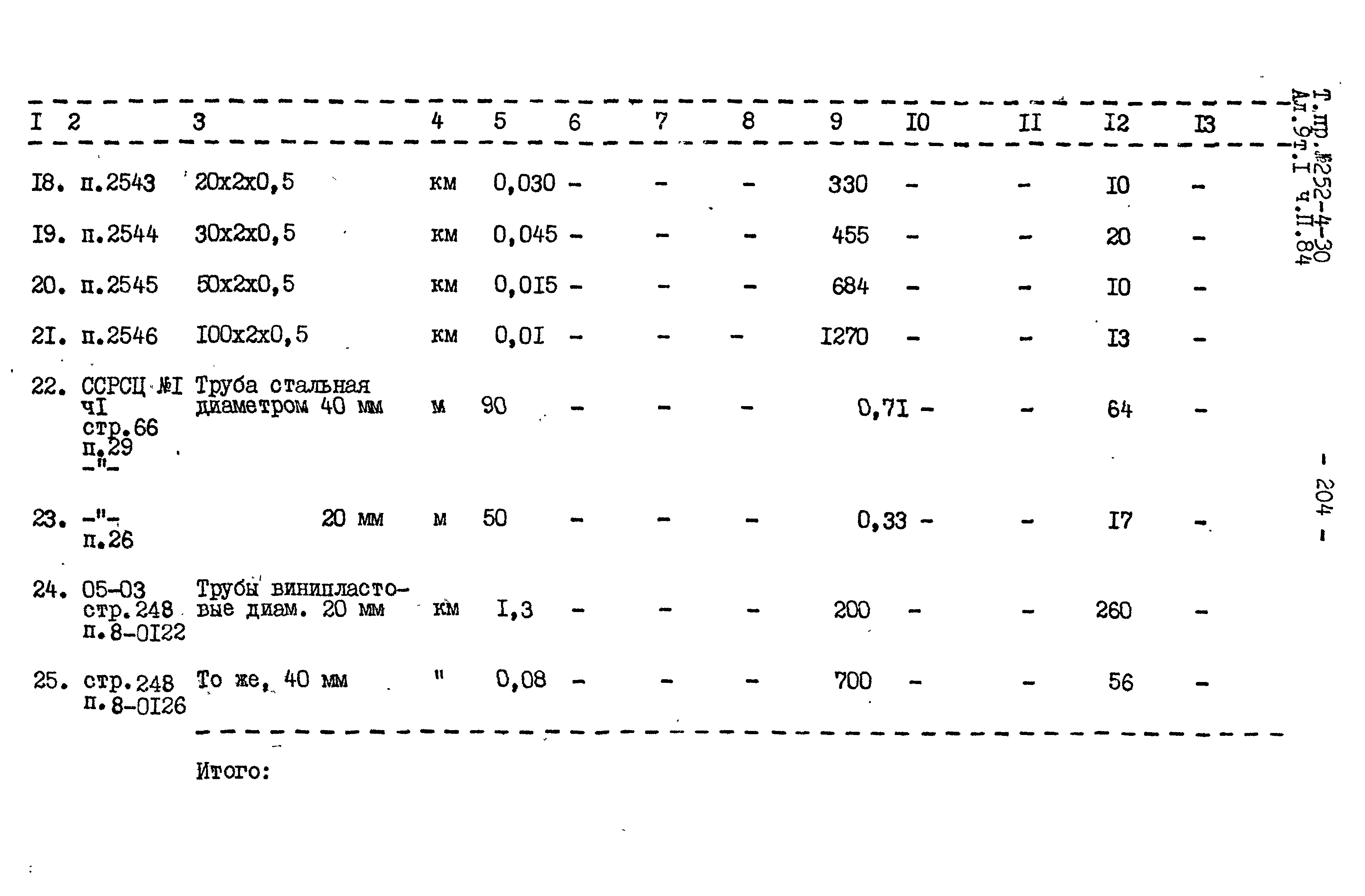 Типовой проект 252-4-30