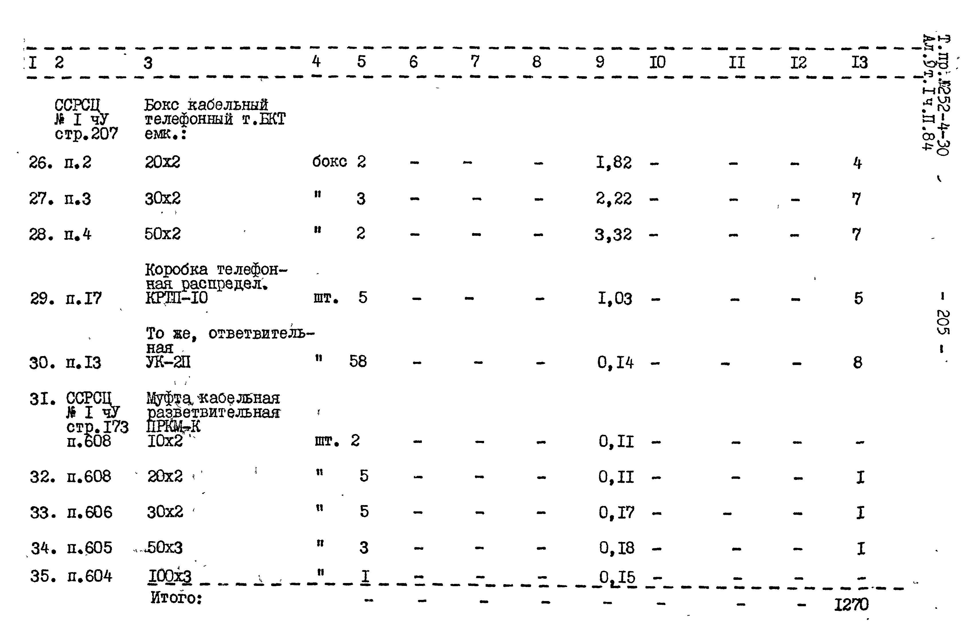 Типовой проект 252-4-30