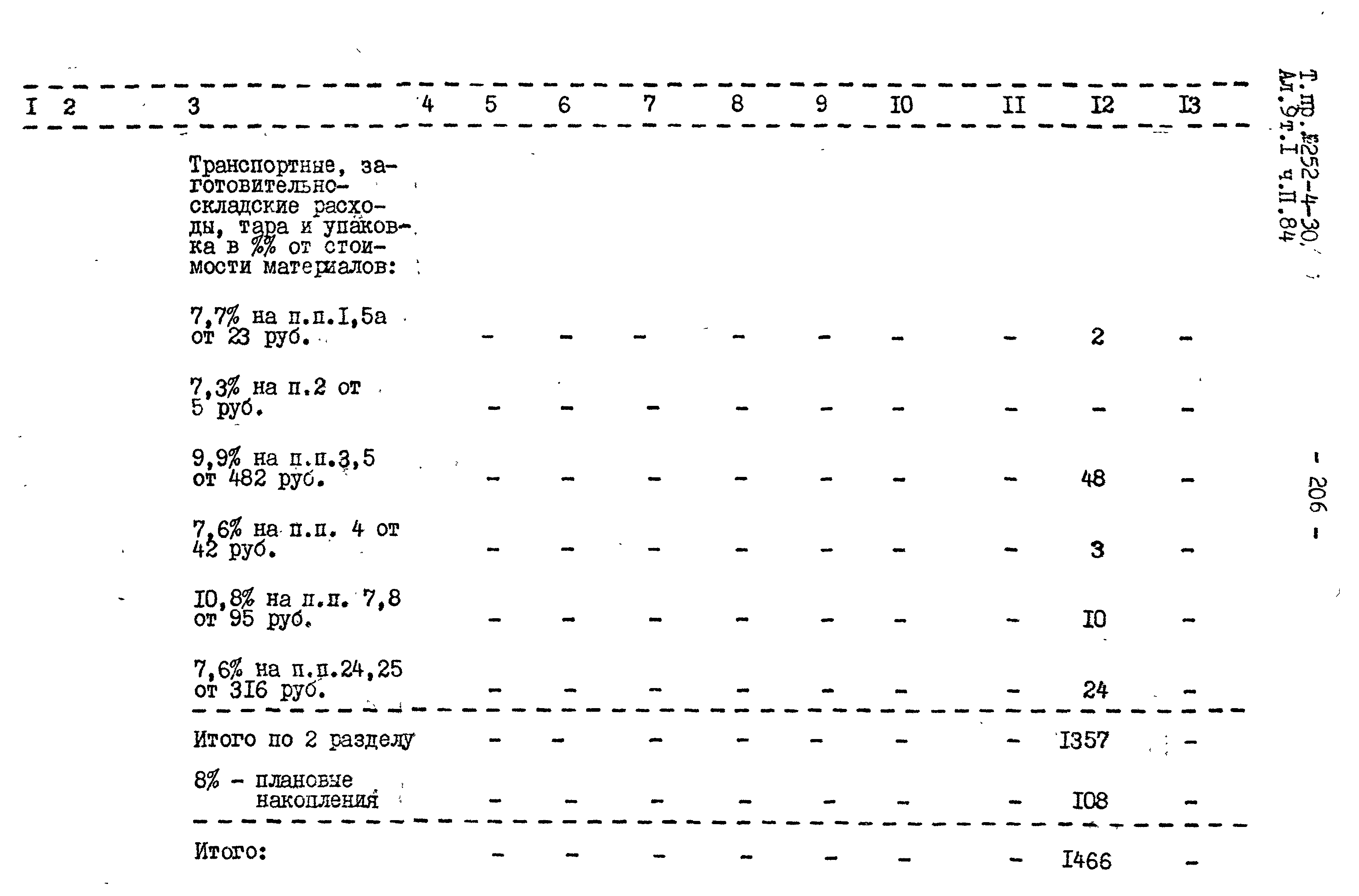 Типовой проект 252-4-30