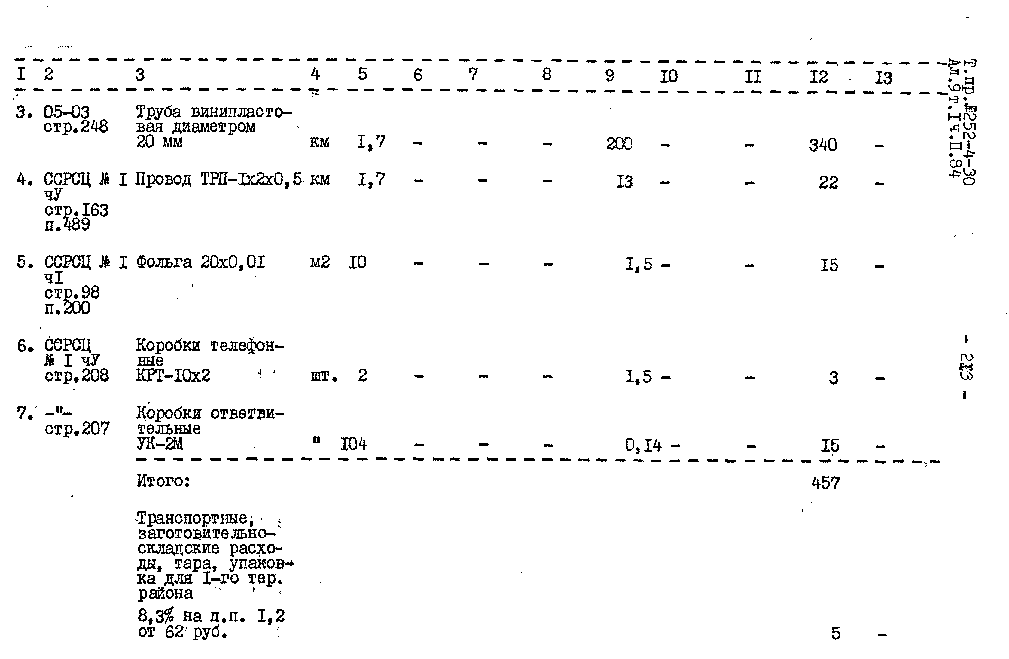 Типовой проект 252-4-30