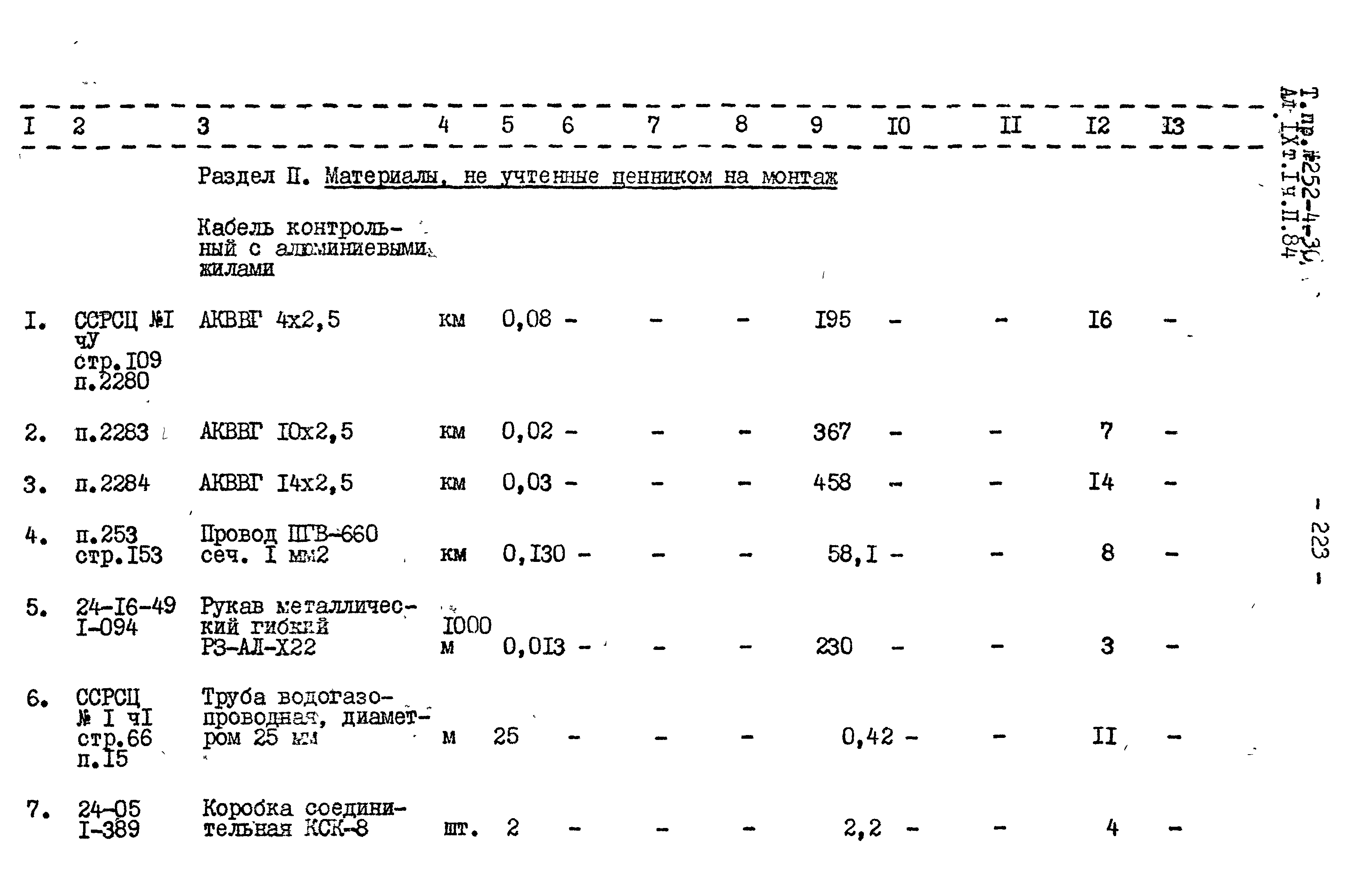 Типовой проект 252-4-30