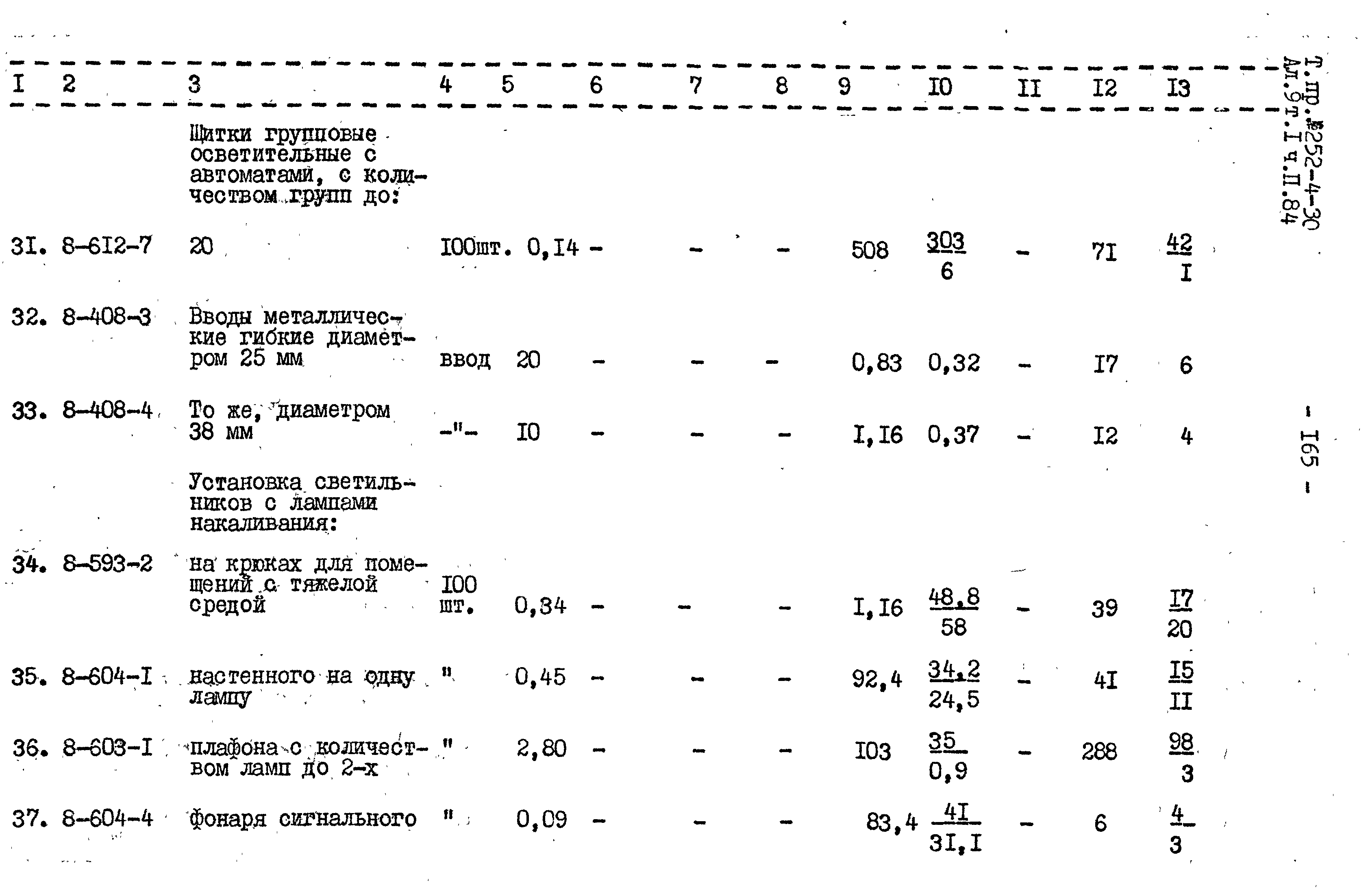 Типовой проект 252-4-30