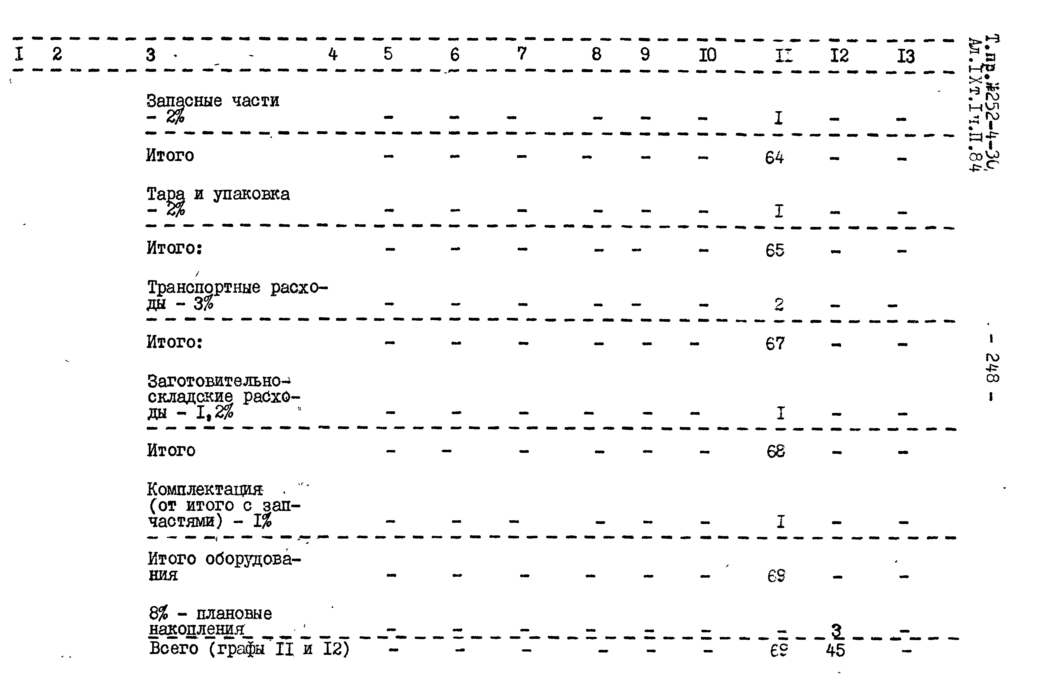 Типовой проект 252-4-30