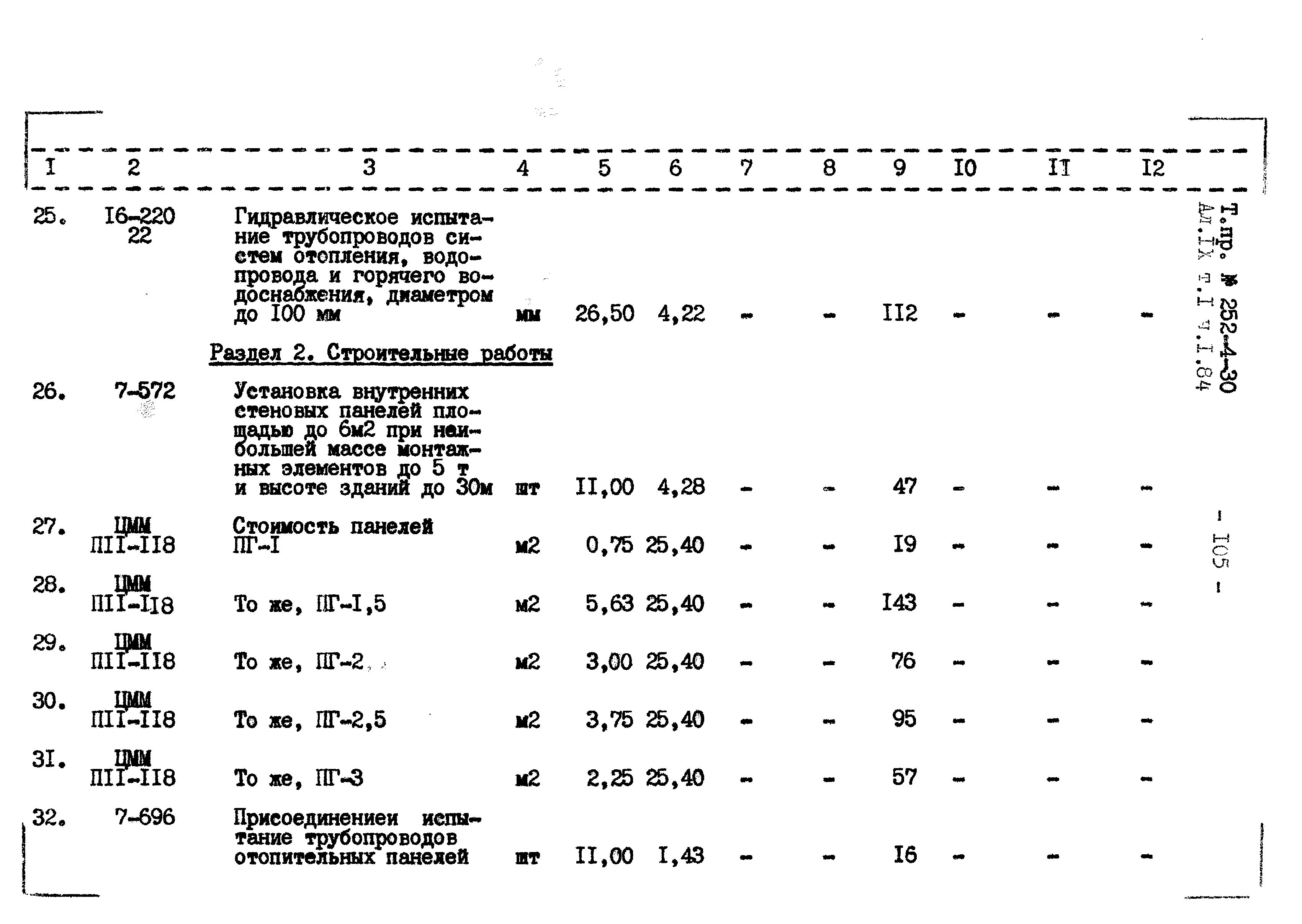 Типовой проект 252-4-30