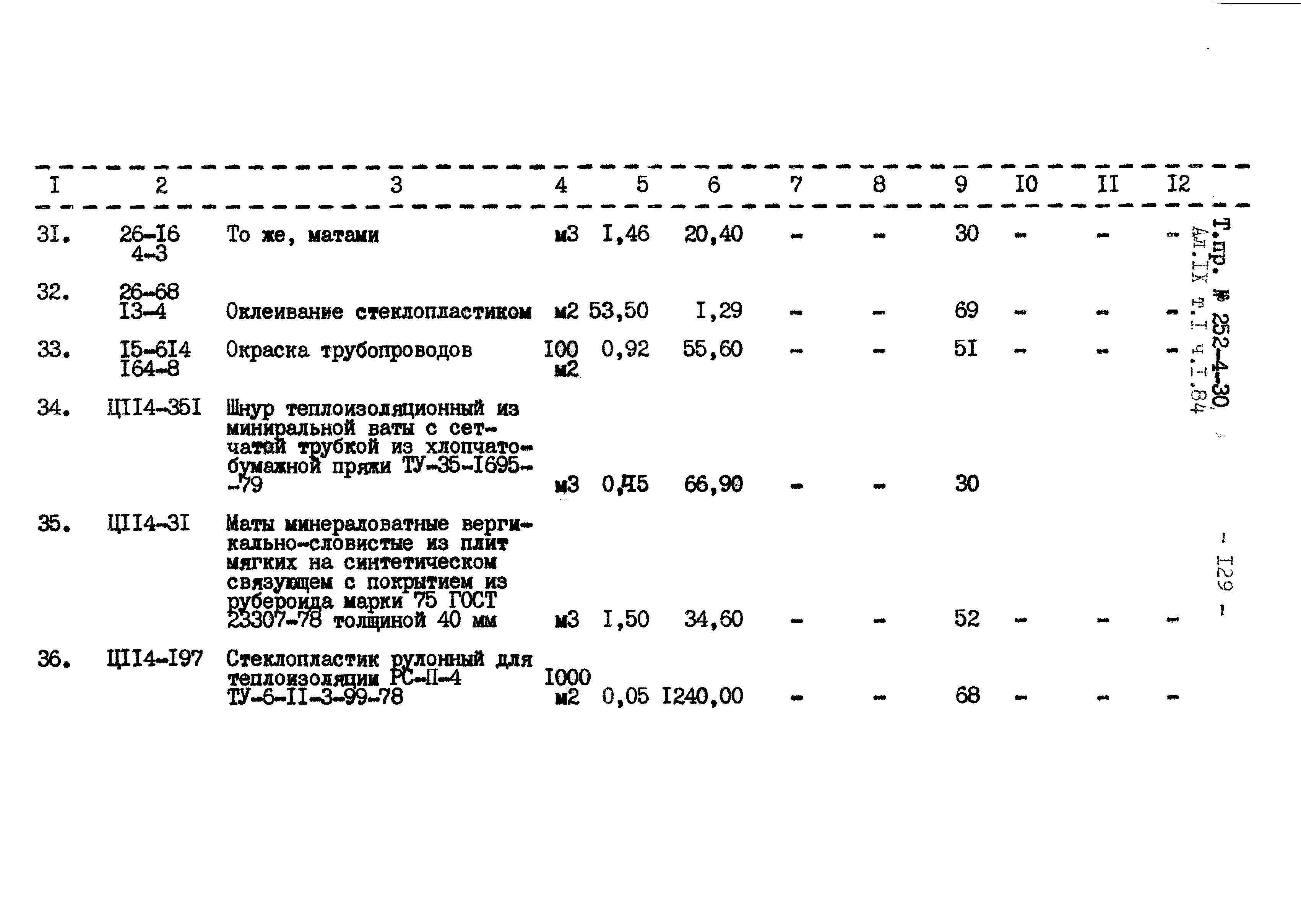 Типовой проект 252-4-30