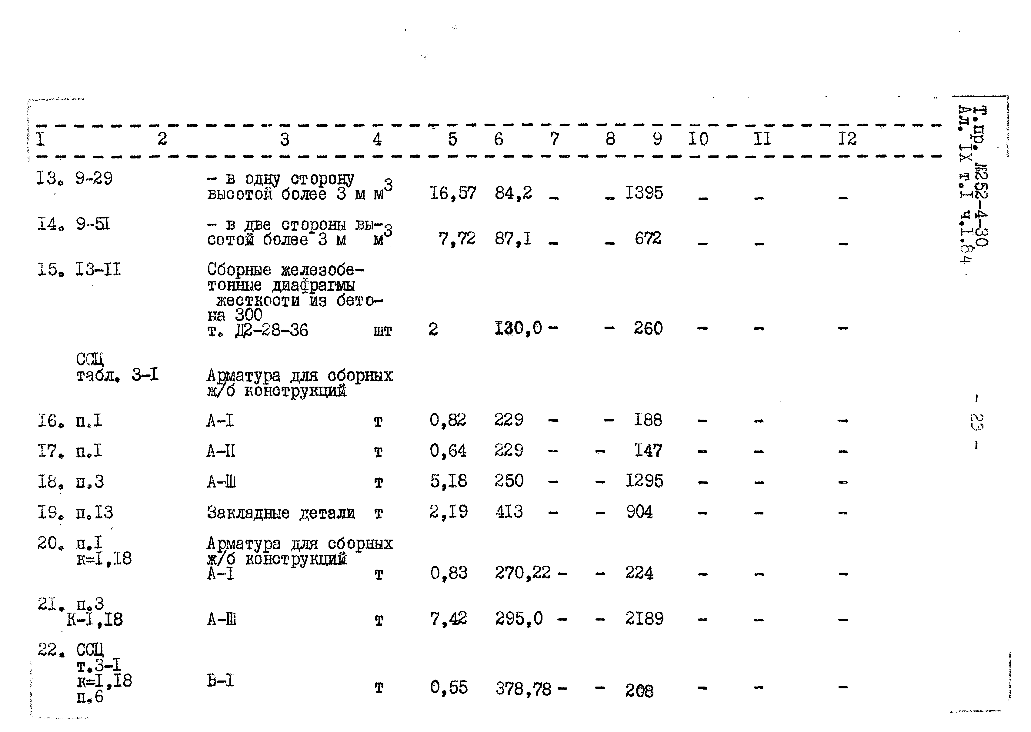 Типовой проект 252-4-30