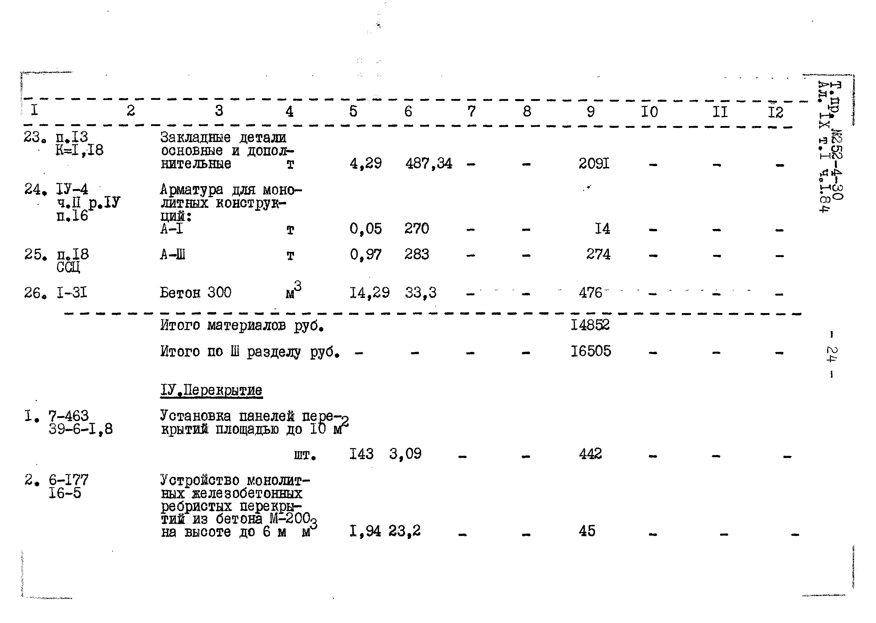 Типовой проект 252-4-30