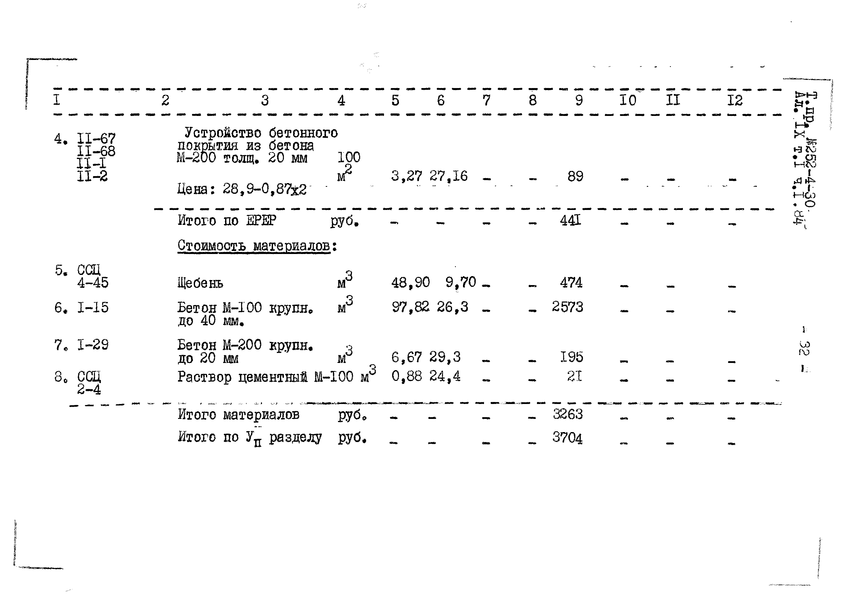 Типовой проект 252-4-30