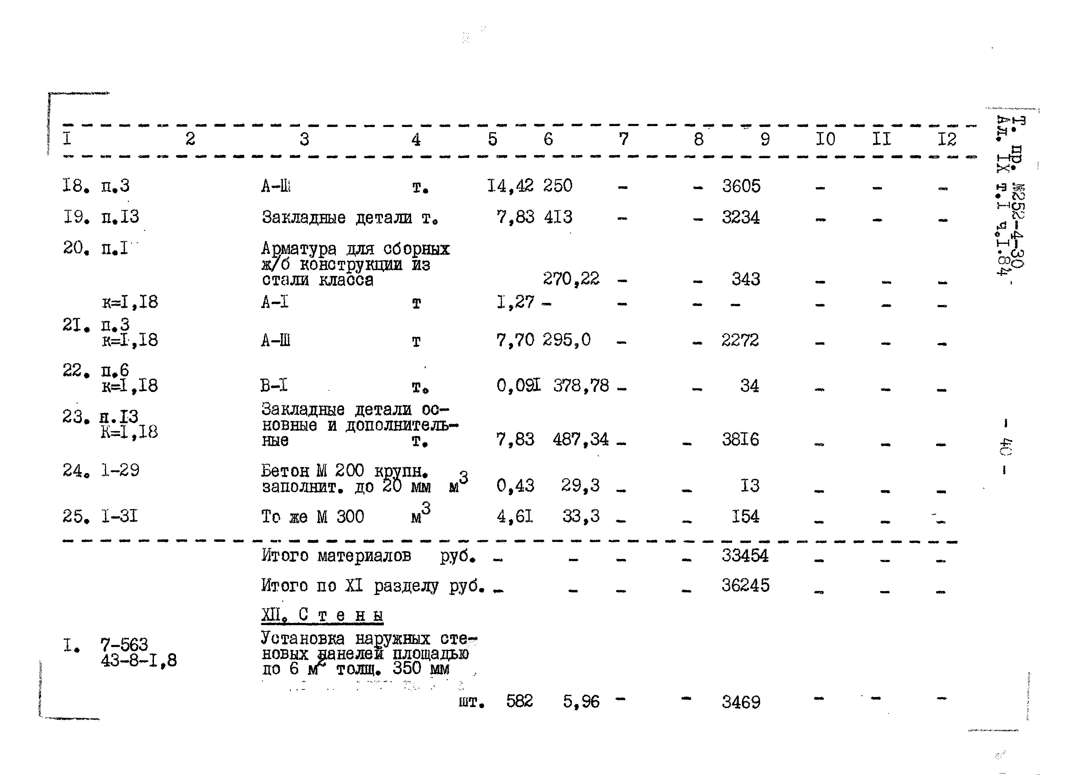 Типовой проект 252-4-30