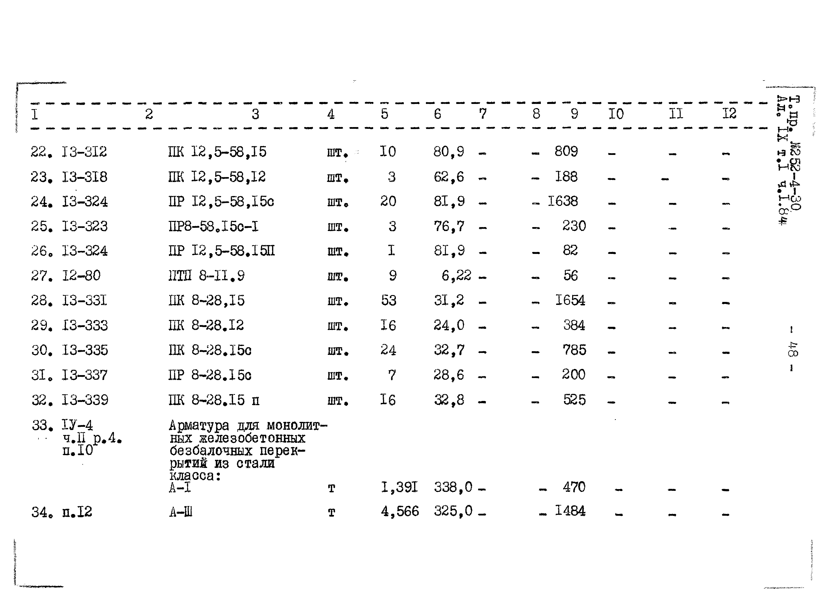 Типовой проект 252-4-30