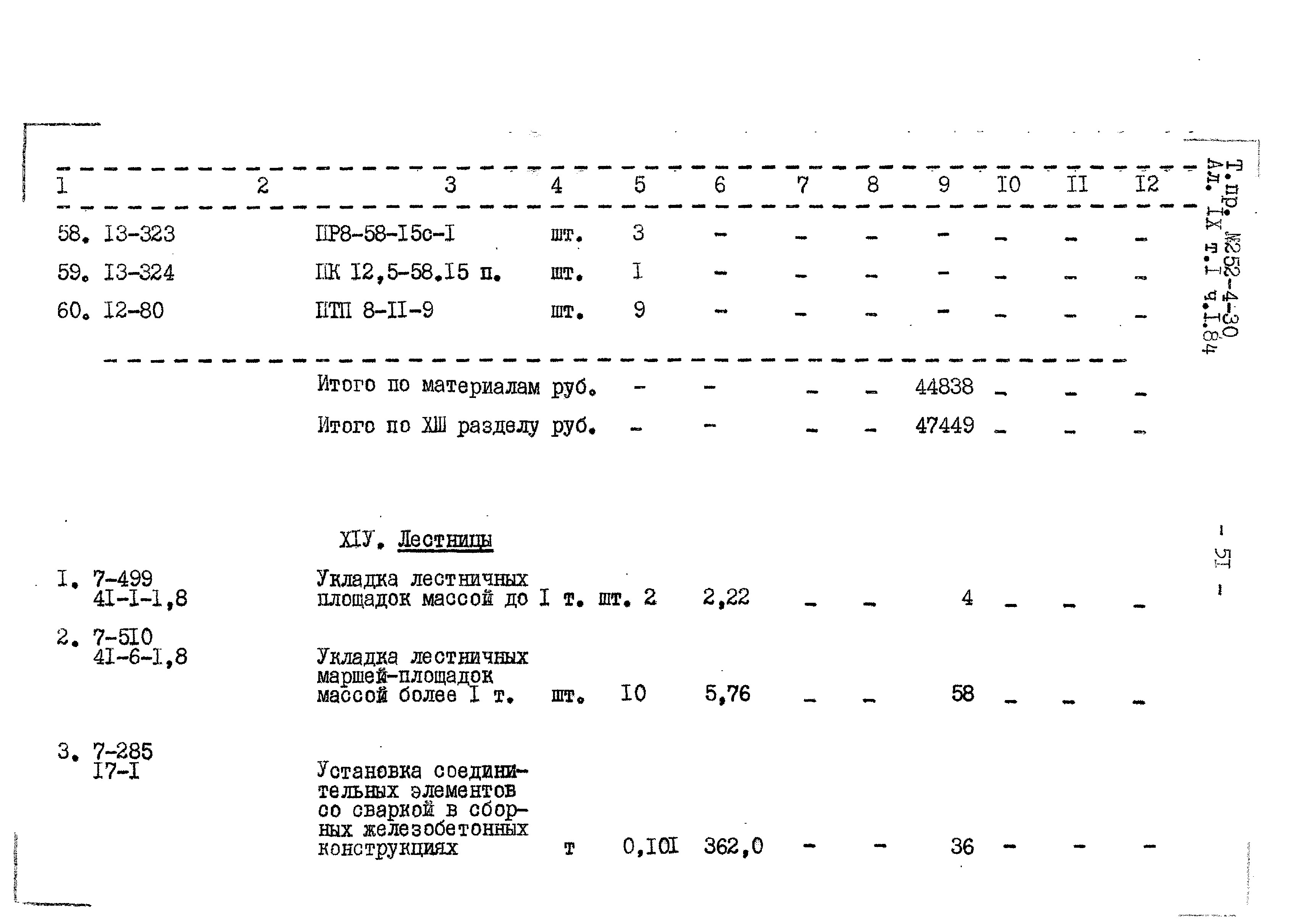 Типовой проект 252-4-30