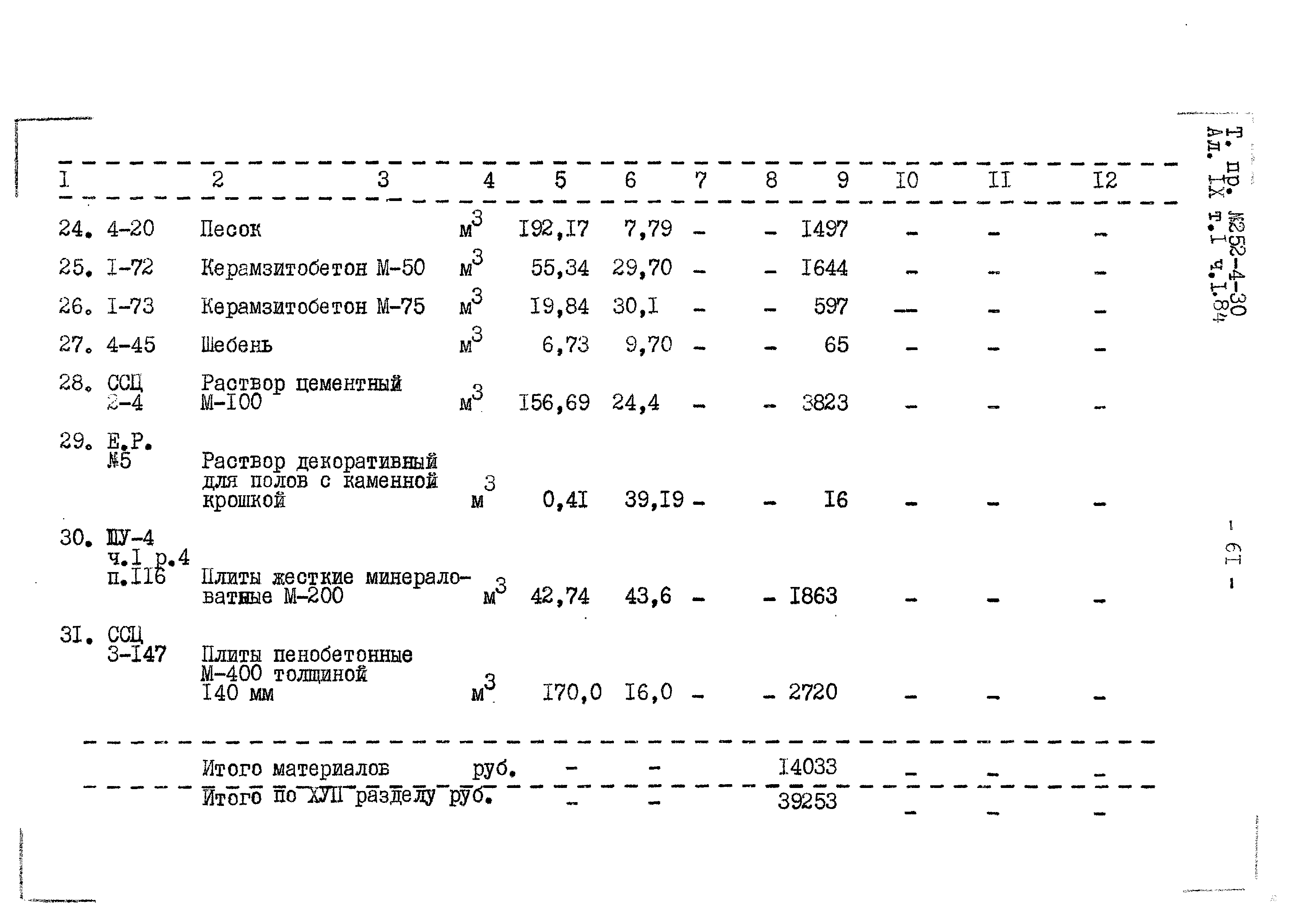 Типовой проект 252-4-30