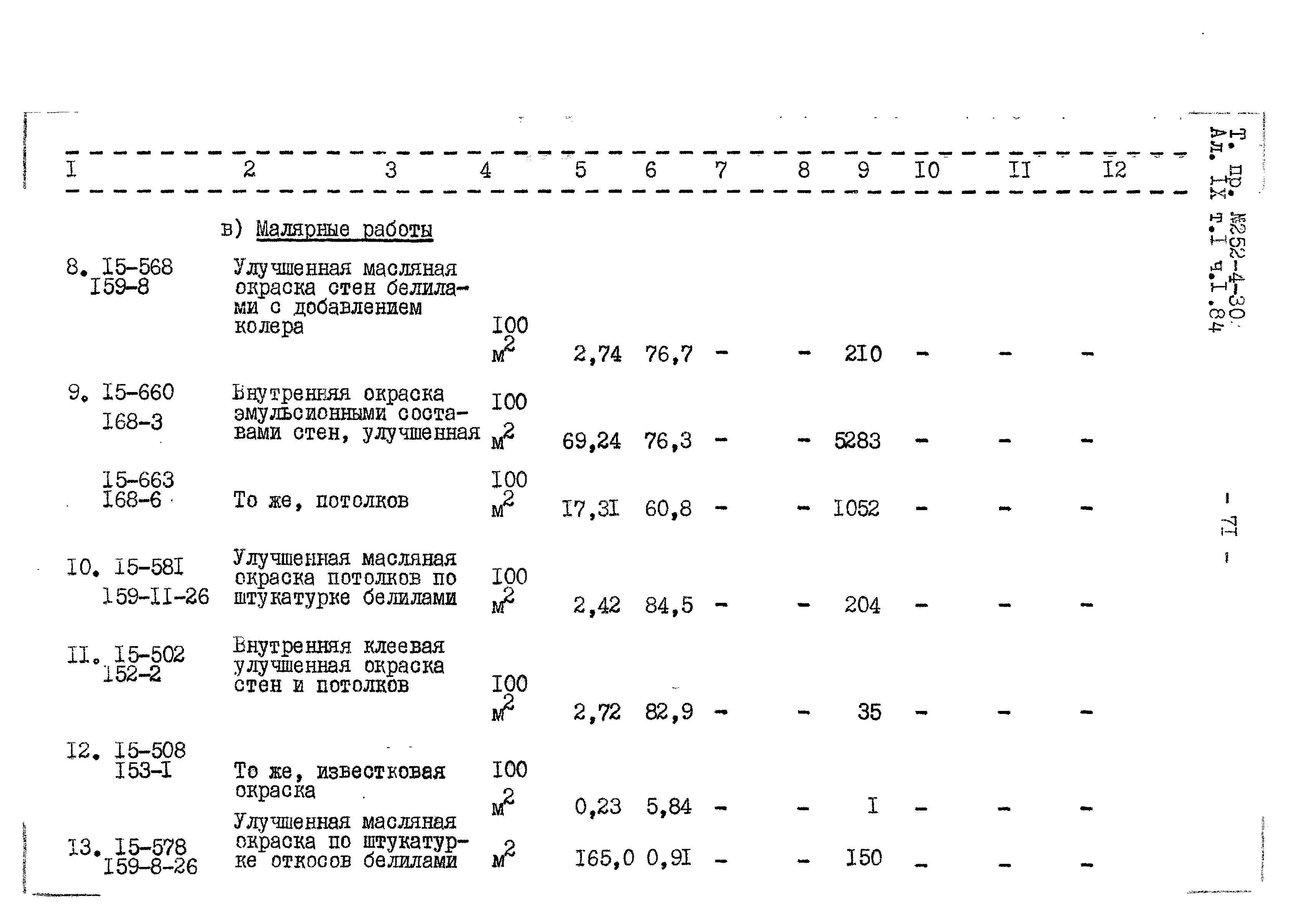 Типовой проект 252-4-30