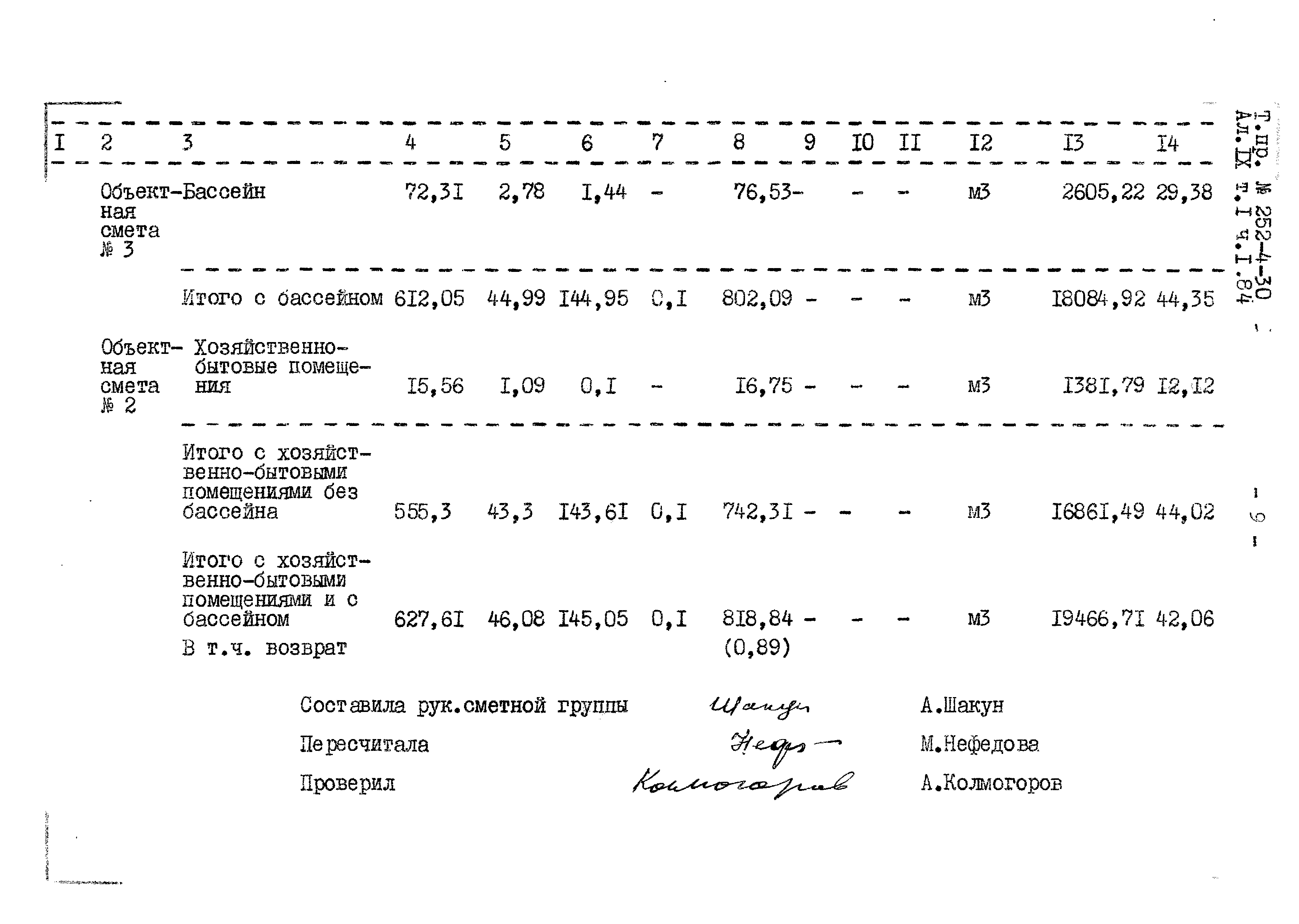 Типовой проект 252-4-30