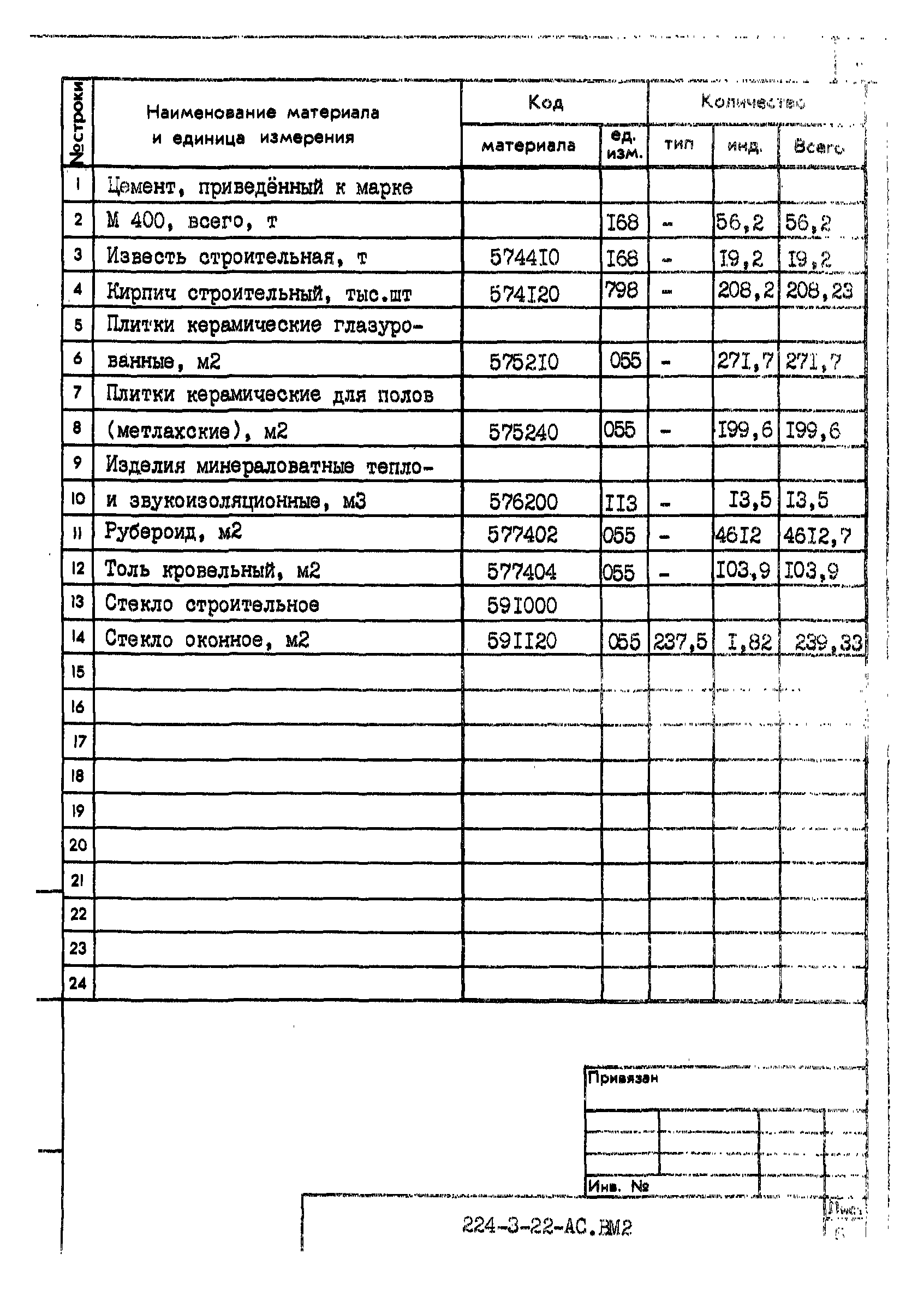 Типовой проект 224-3-22