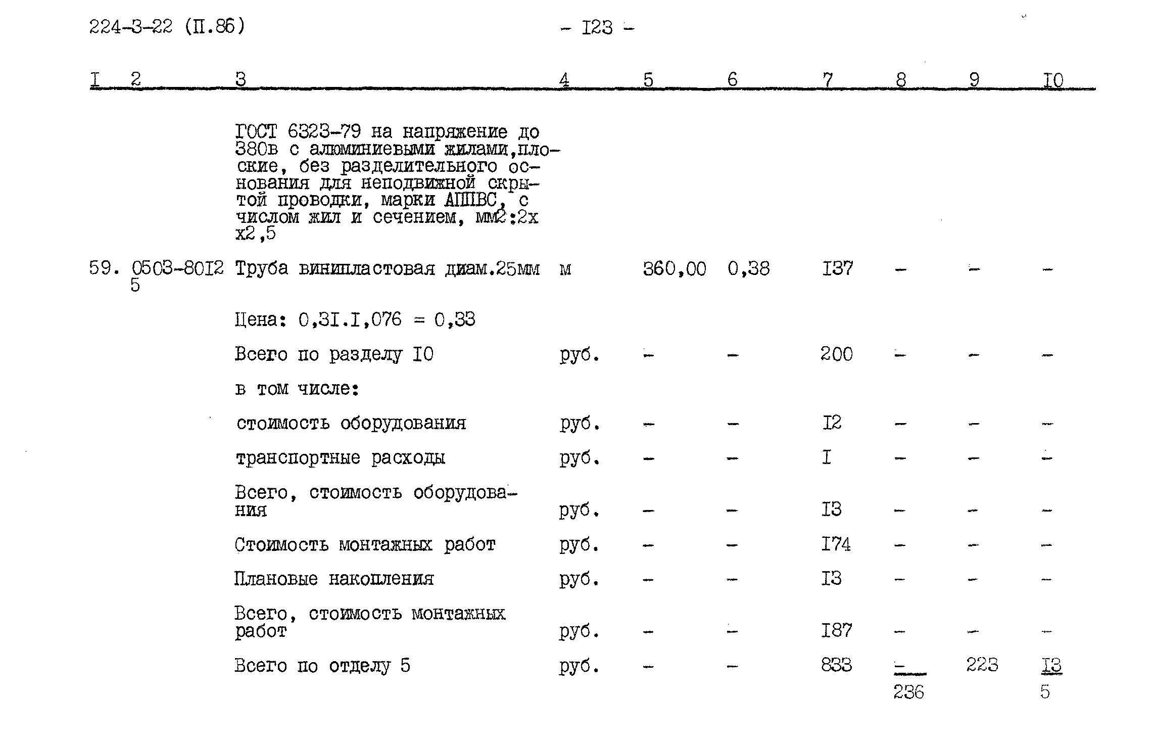 Типовой проект 224-3-22