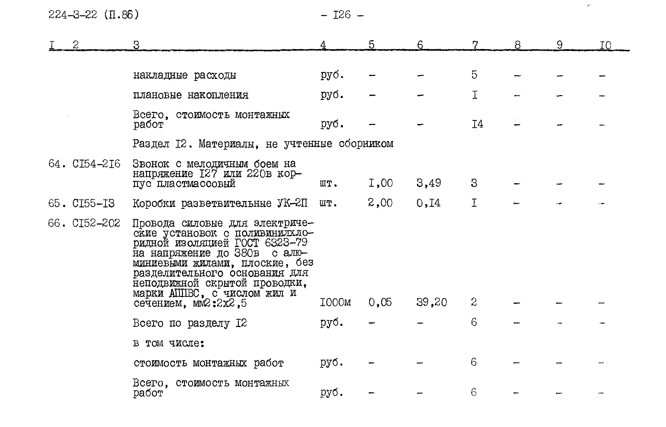 Типовой проект 224-3-22