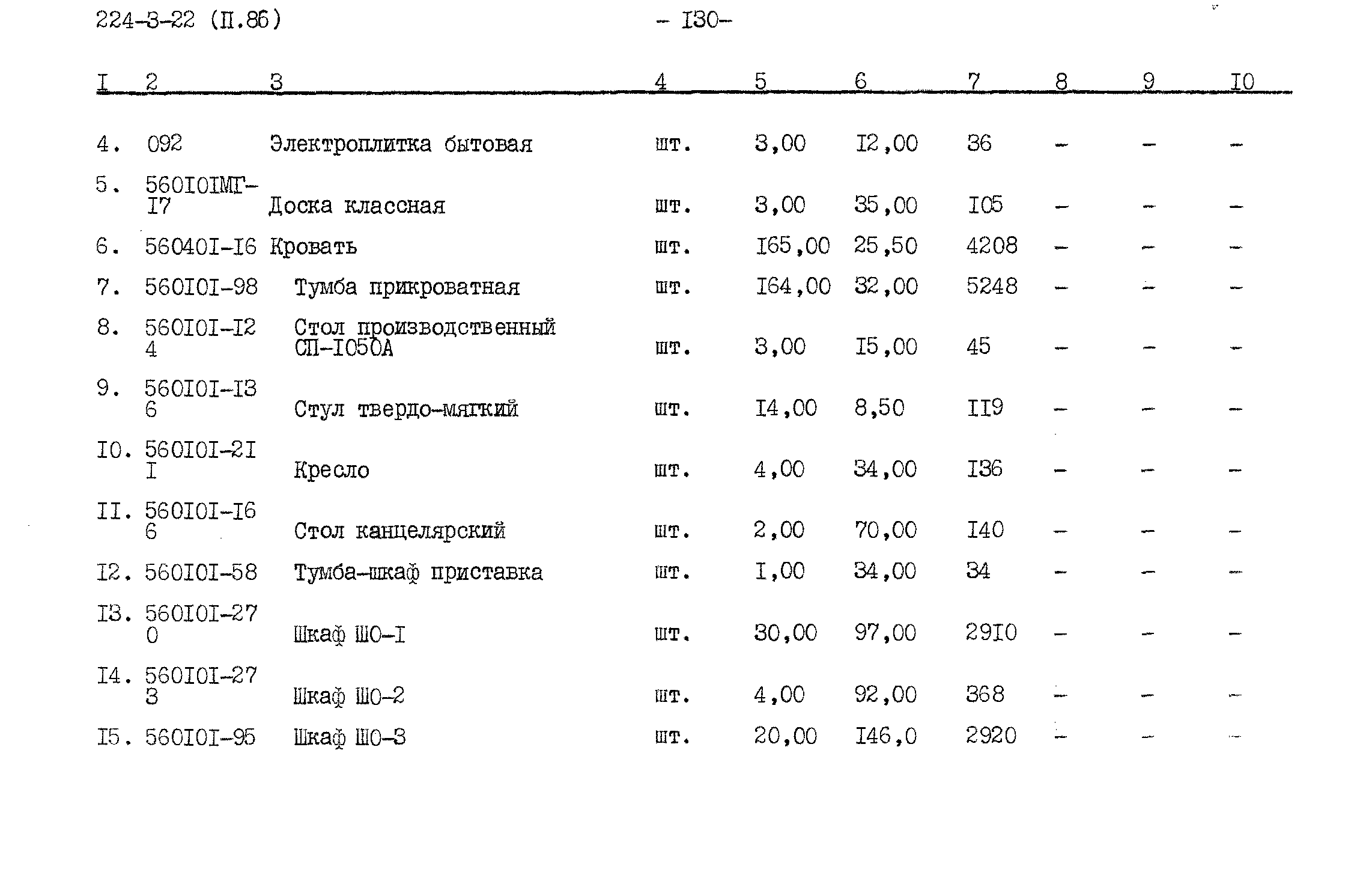 Типовой проект 224-3-22