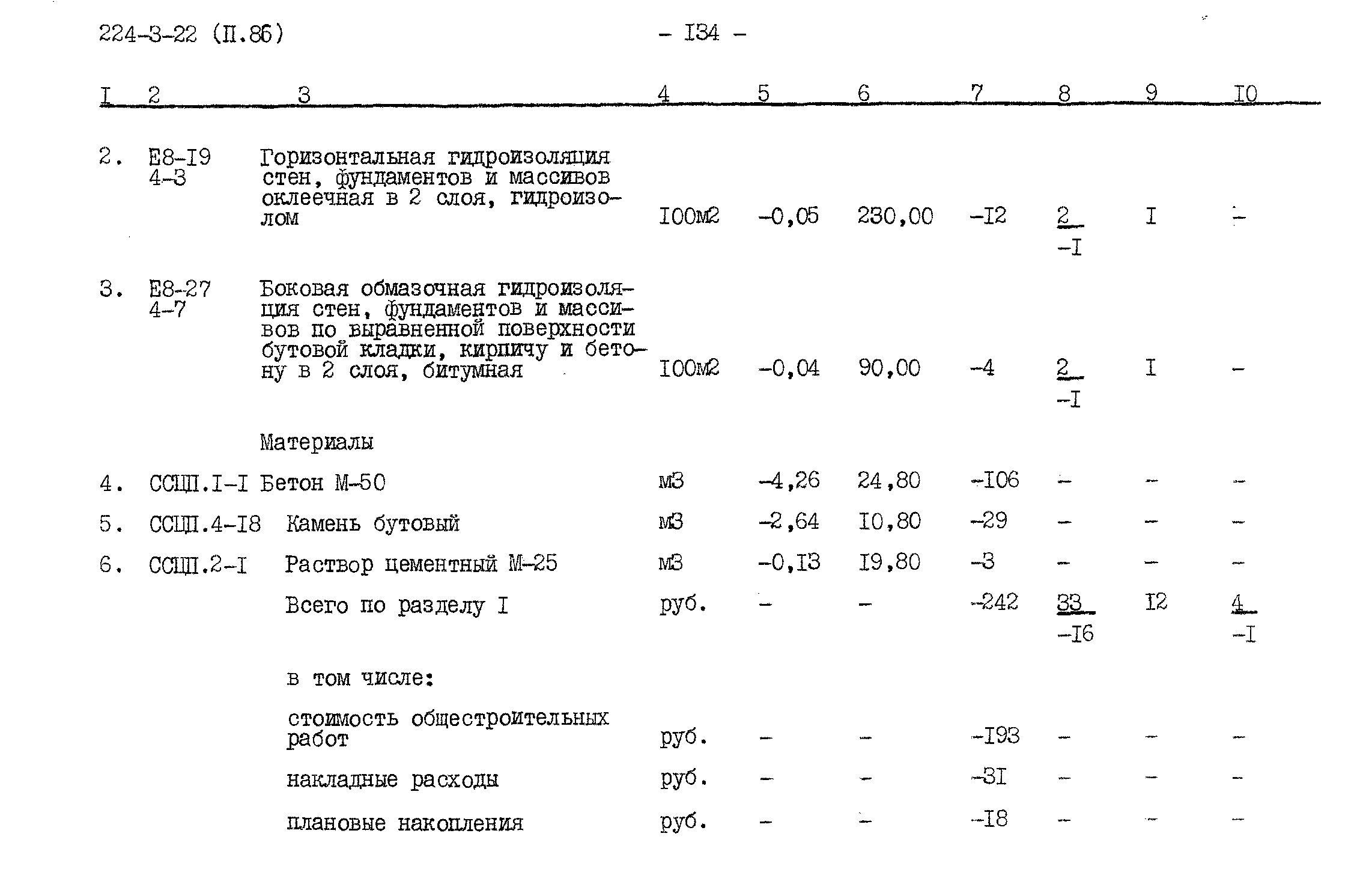 Типовой проект 224-3-22