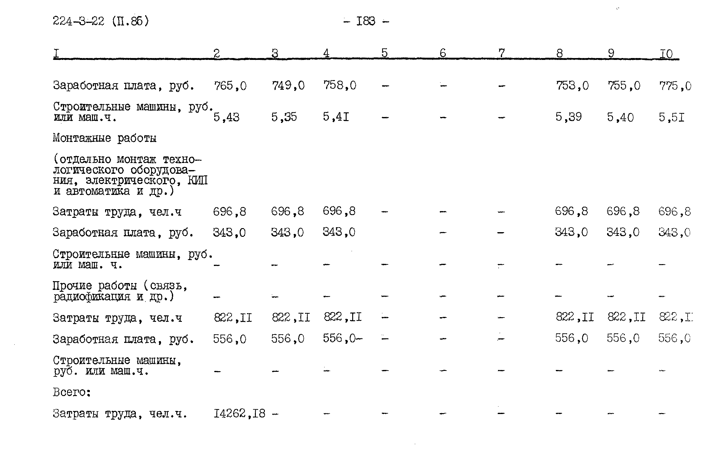 Типовой проект 224-3-22