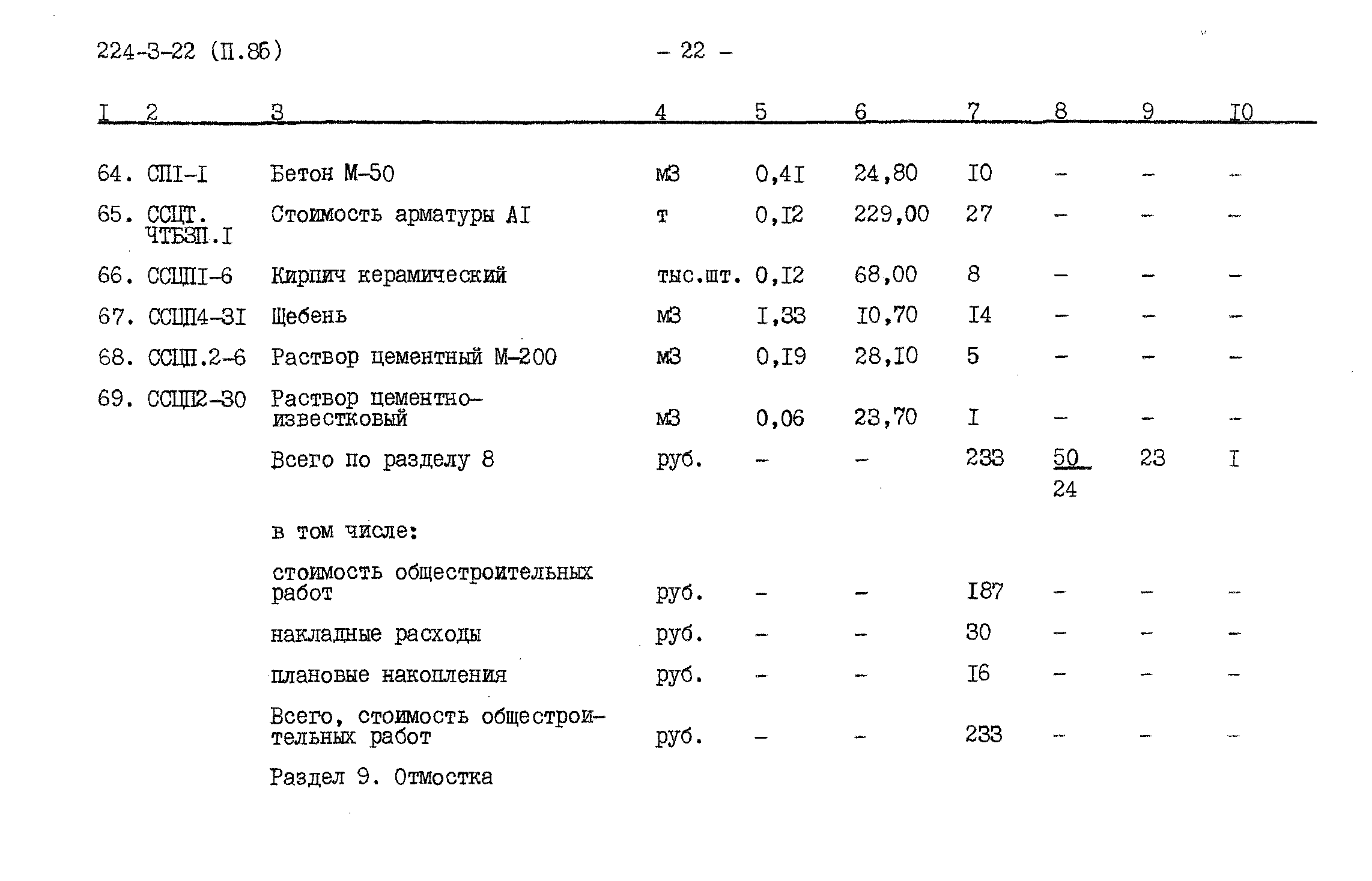 Типовой проект 224-3-22