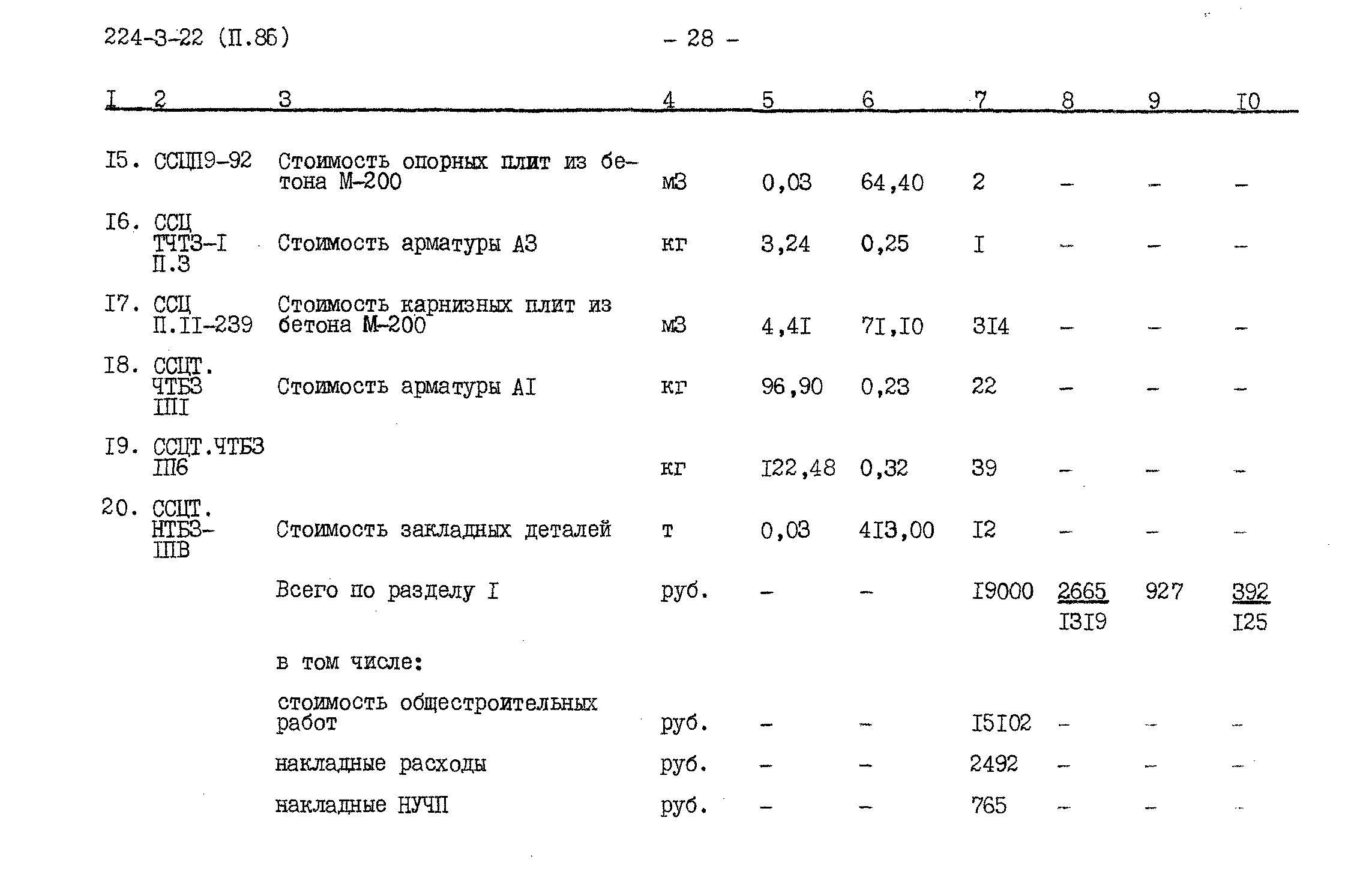 Типовой проект 224-3-22