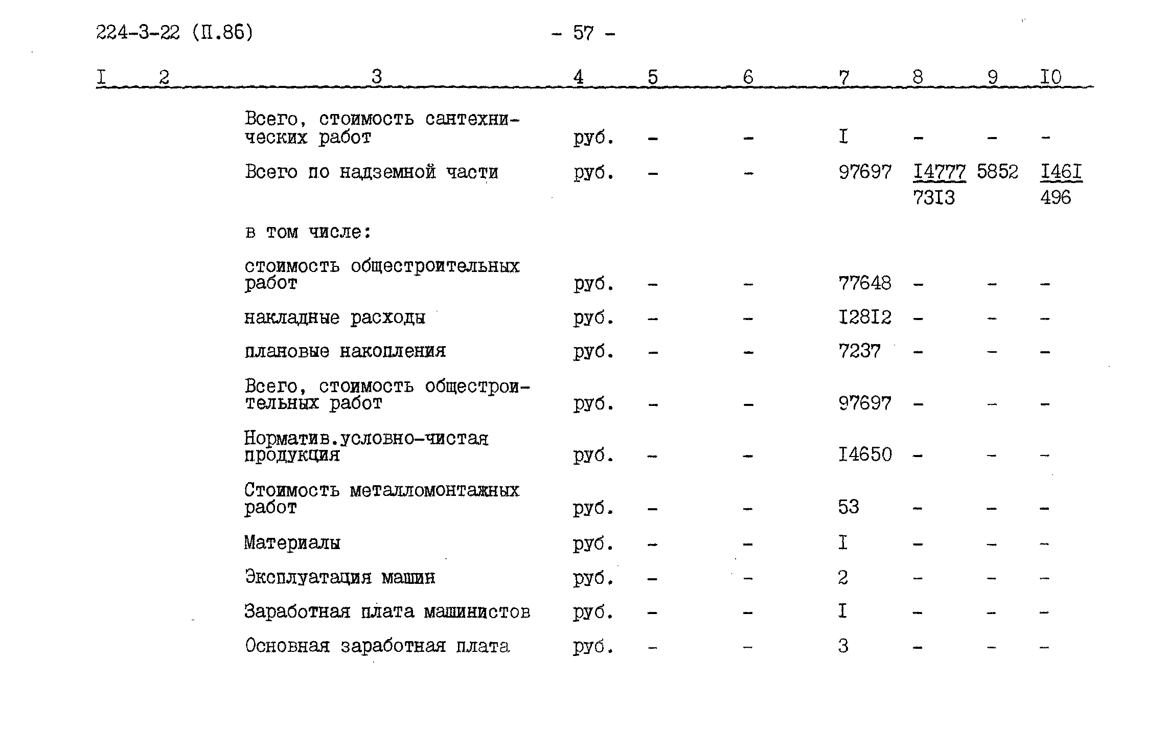 Типовой проект 224-3-22