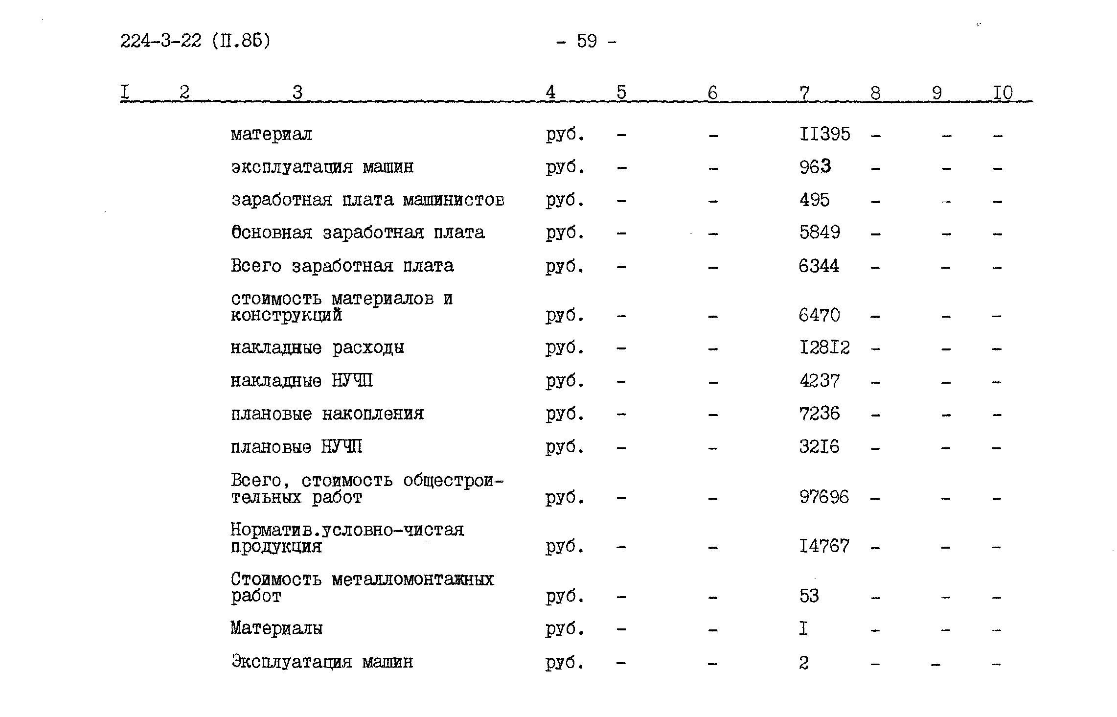 Типовой проект 224-3-22