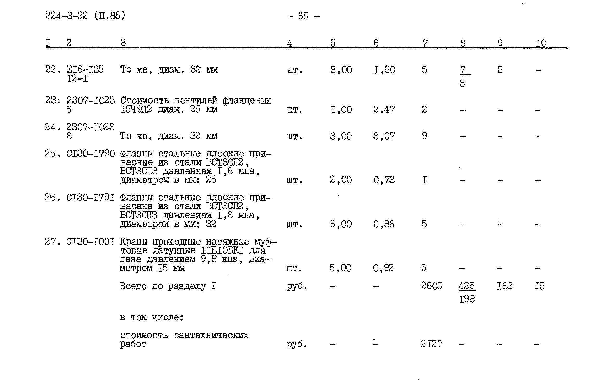 Типовой проект 224-3-22